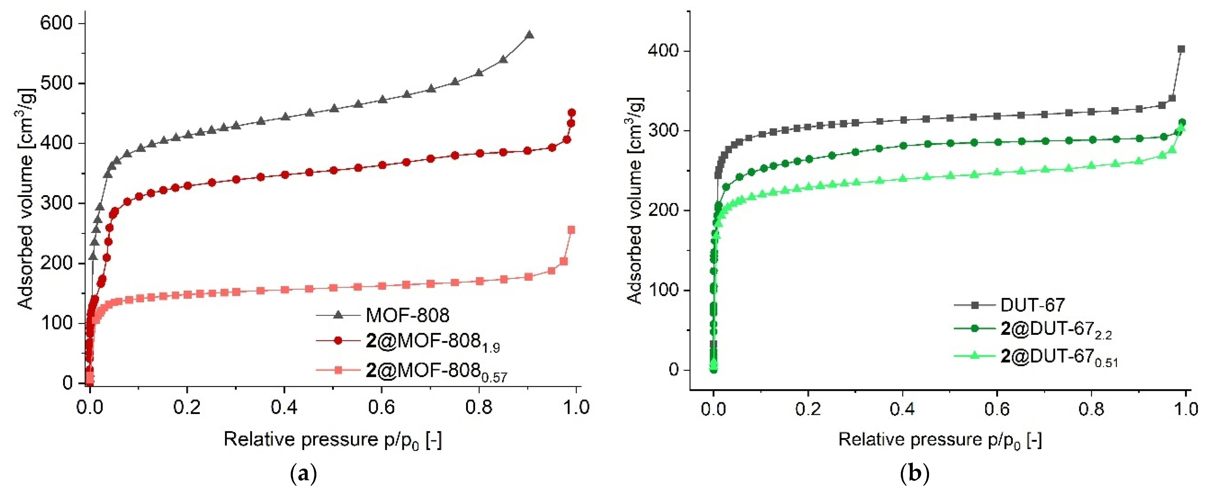 Molecules 30 04151 g005