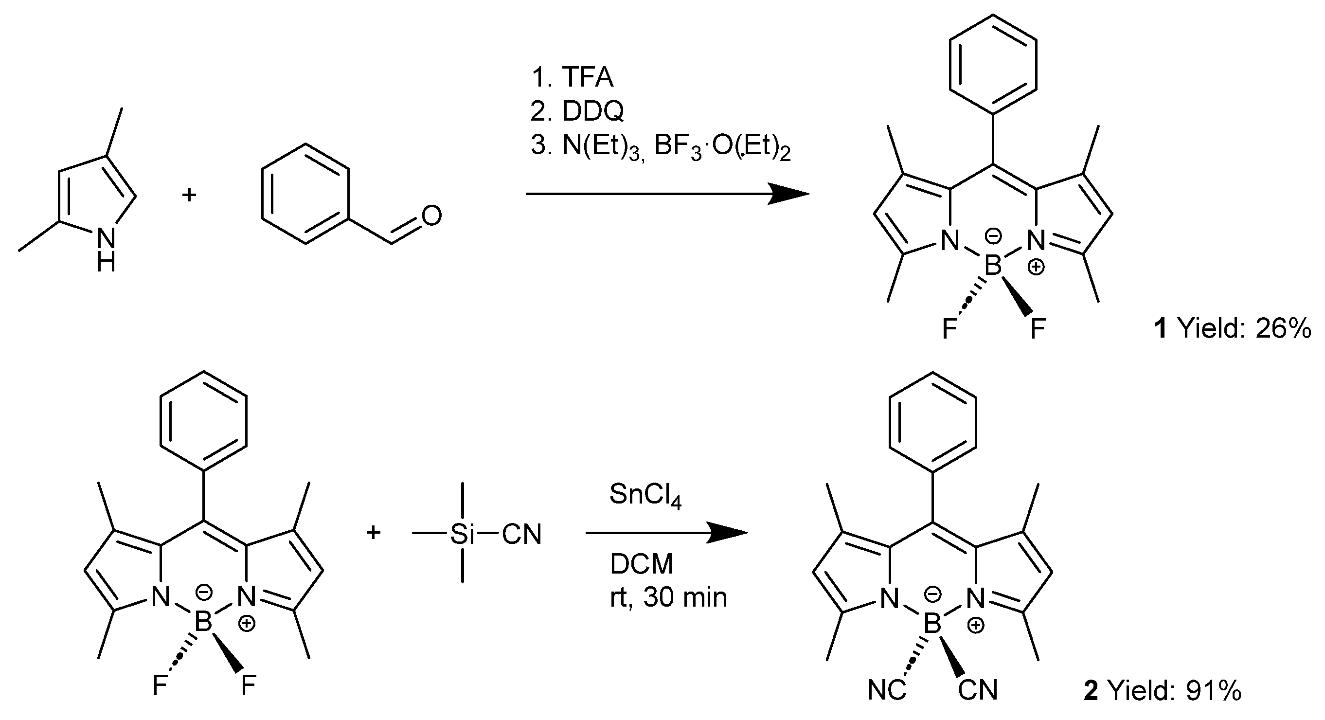 Molecules 30 04151 sch001