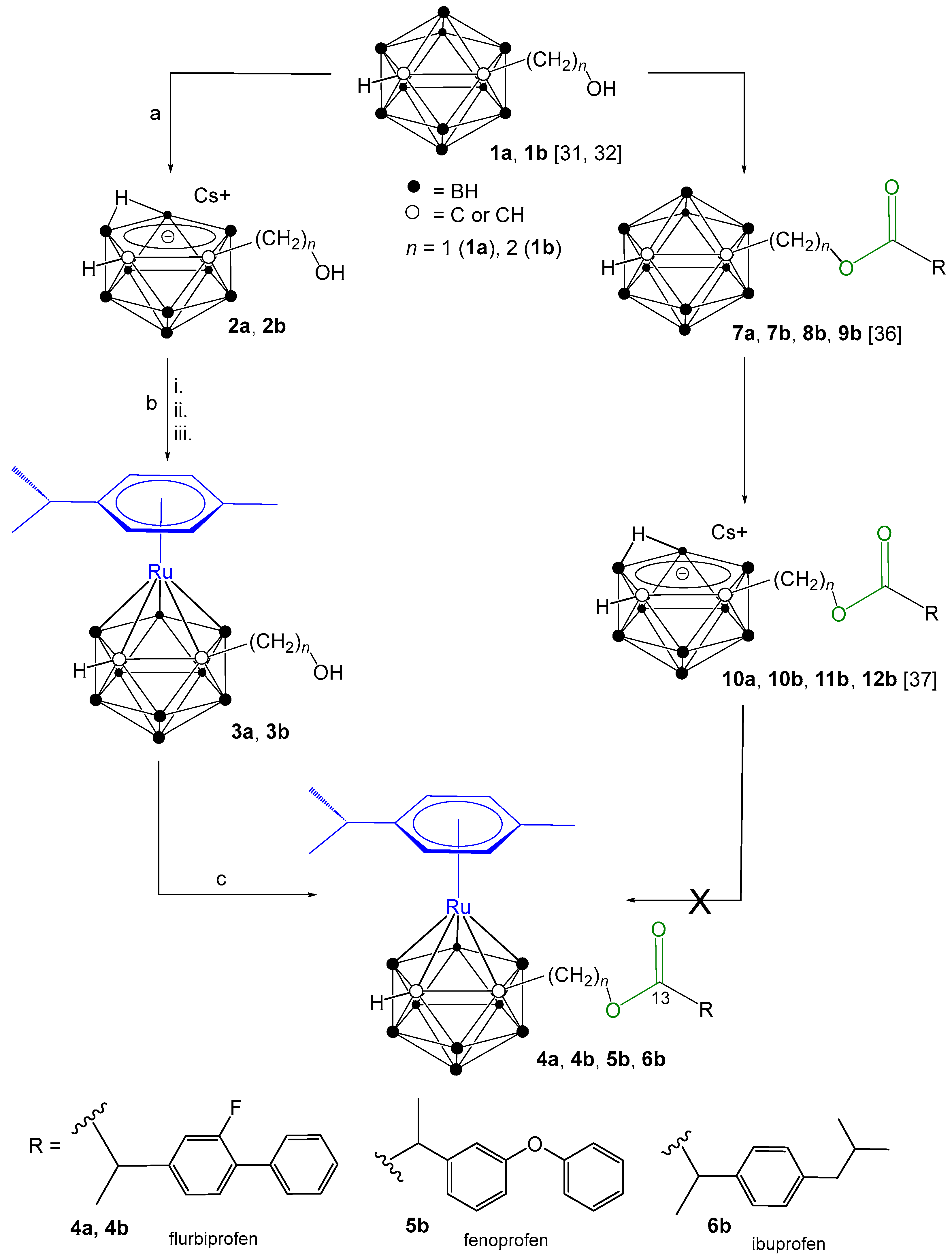 Molecules 30 04153 sch001