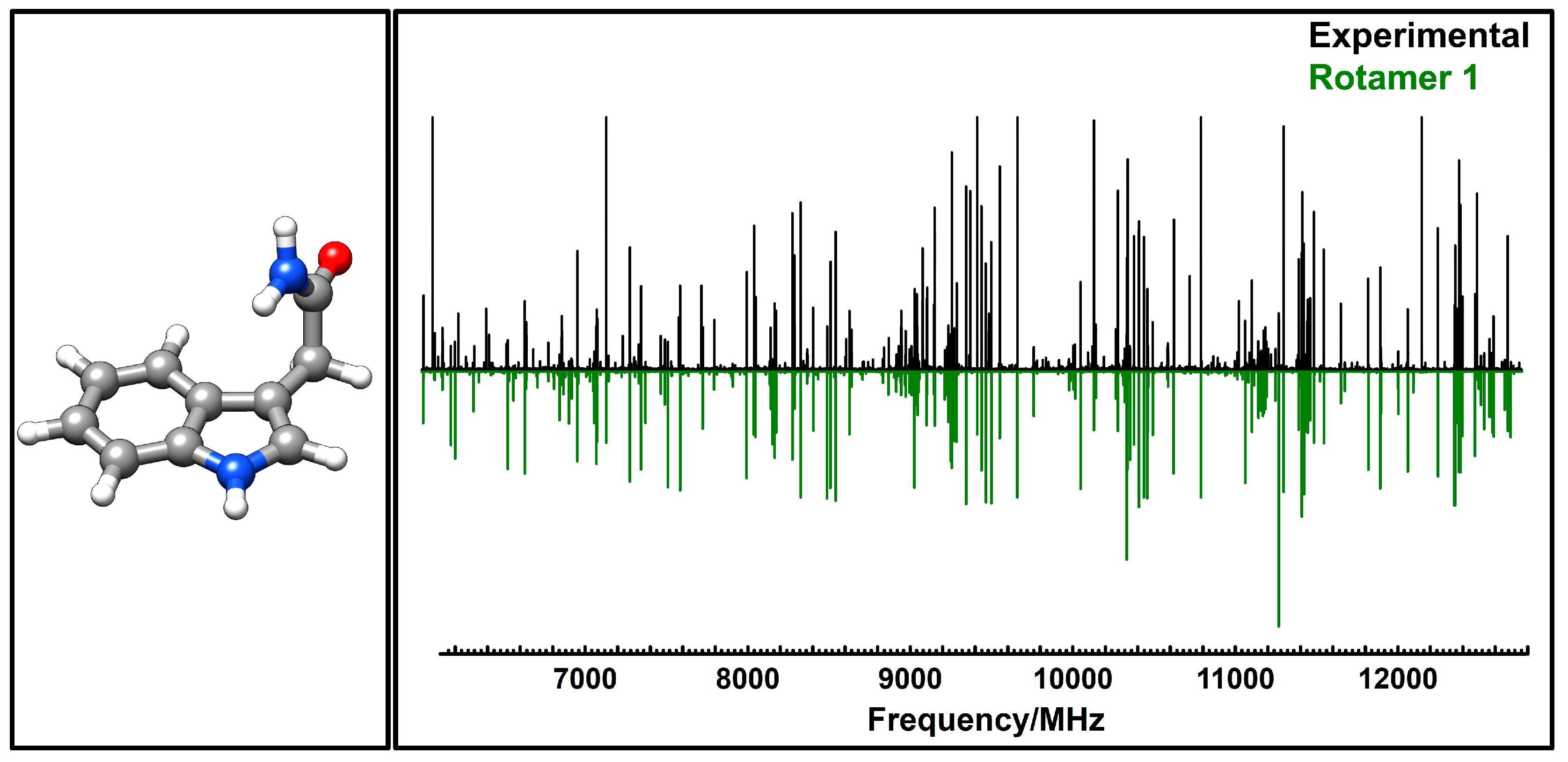Molecules 30 04156 g002 Molecules 30 04156 g002