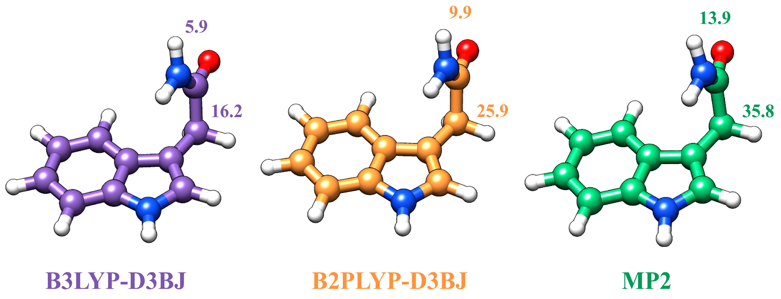 Molecules 30 04156 g003 Molecules 30 04156 g003