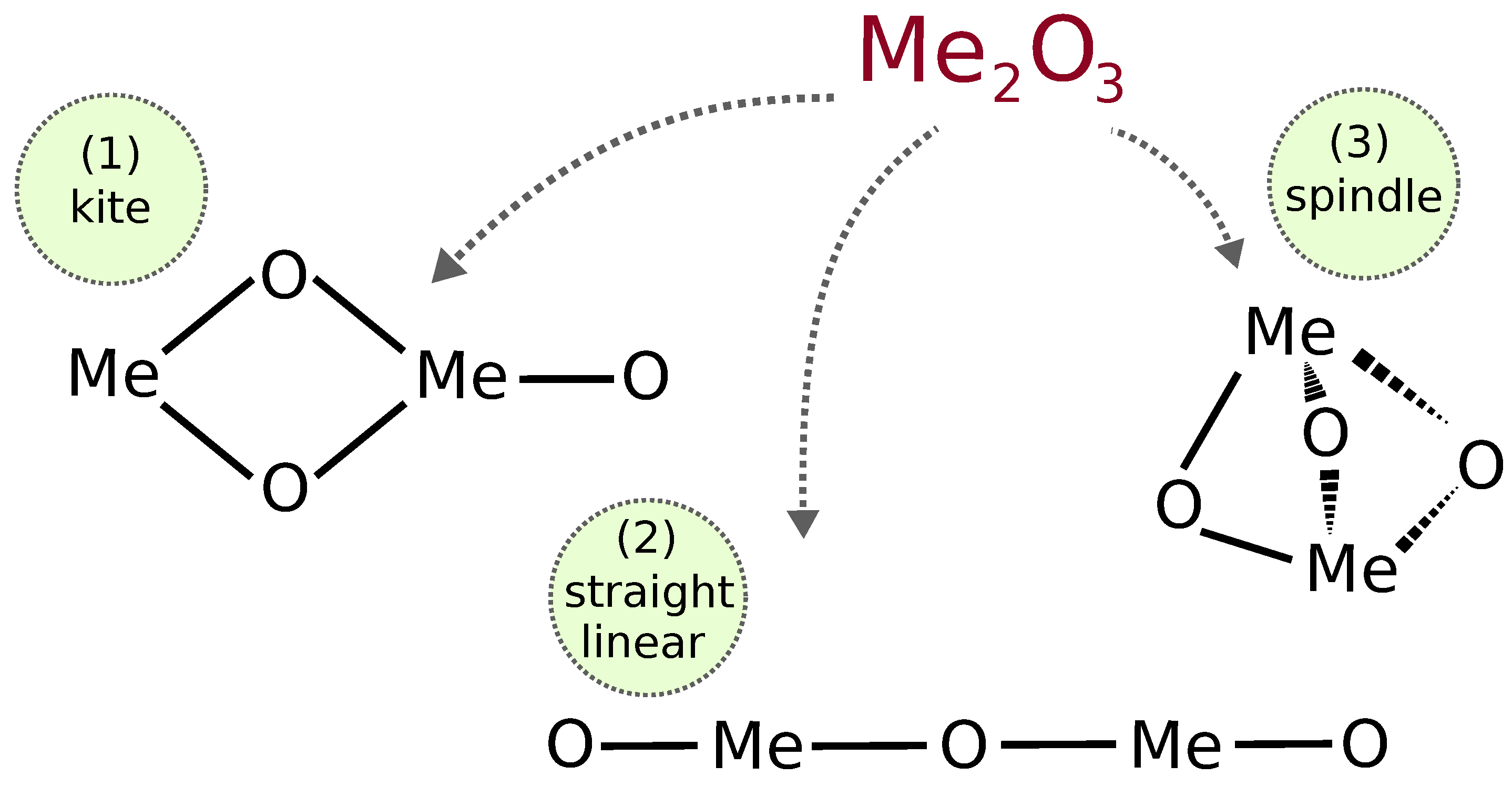Molecules 30 04158 g001 Molecules 30 04158 g001