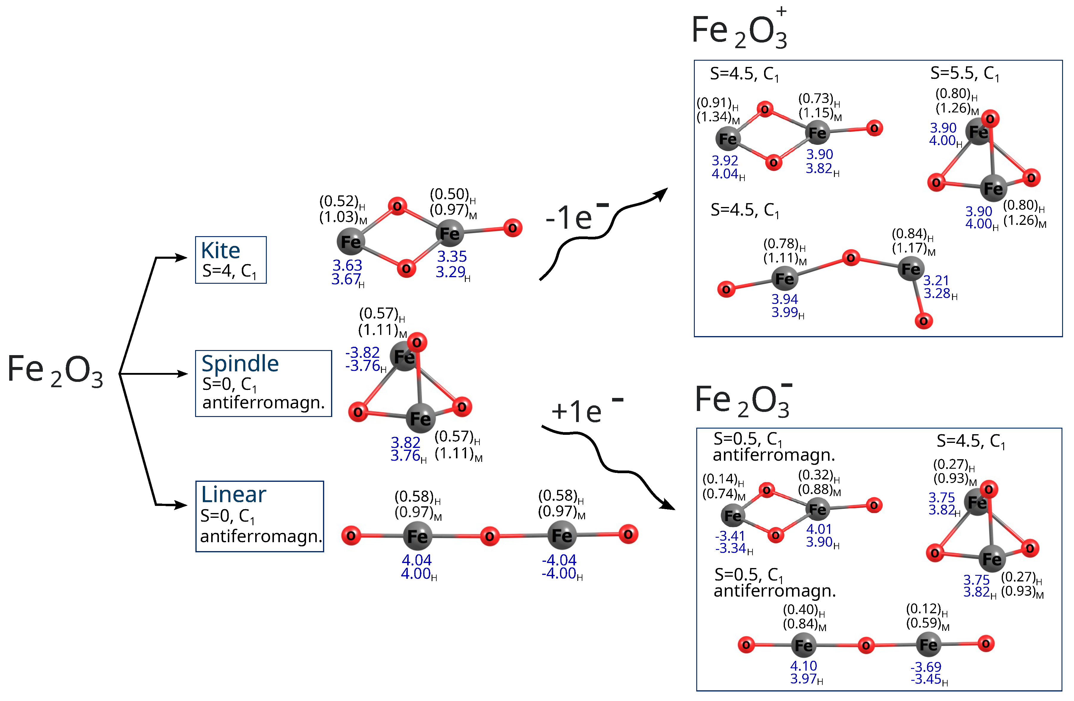 Molecules 30 04158 g002 Molecules 30 04158 g002