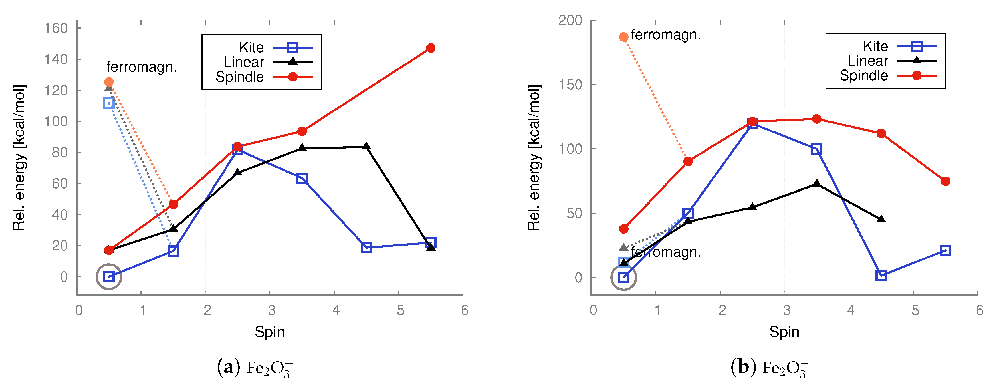 Molecules 30 04158 g009 Molecules 30 04158 g009