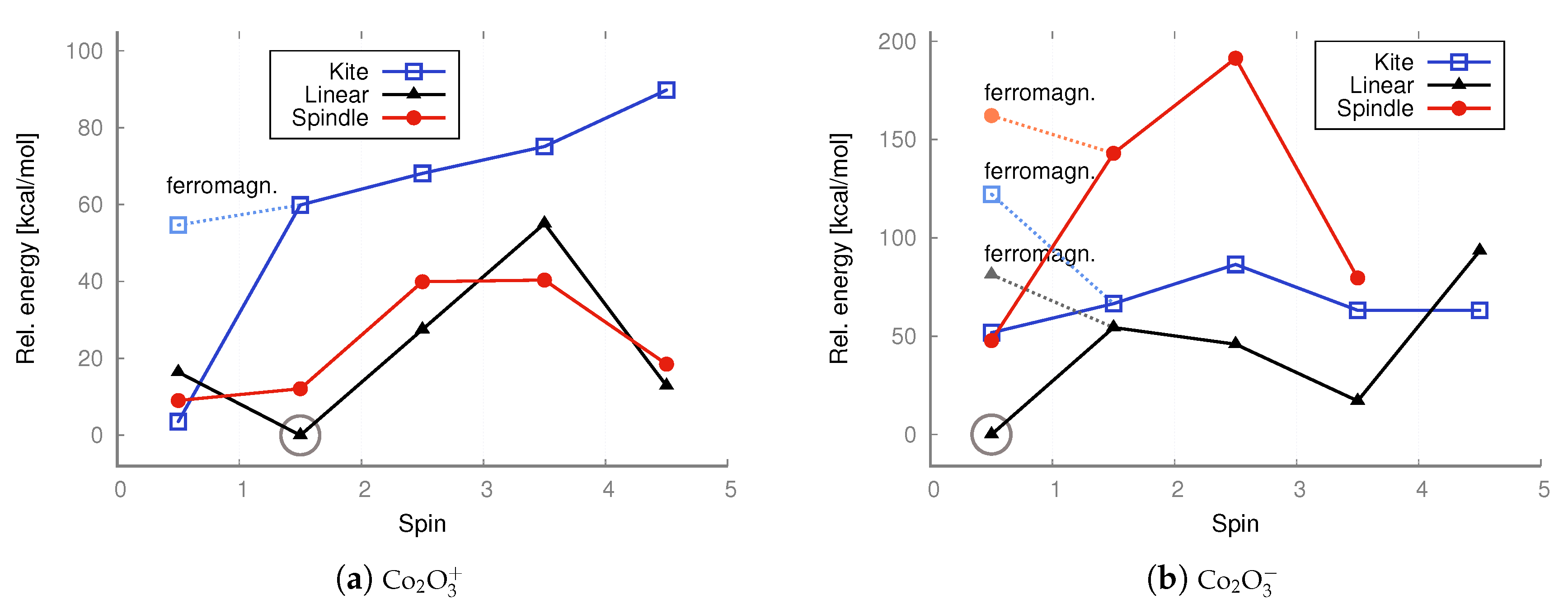 Molecules 30 04158 g010 Molecules 30 04158 g010