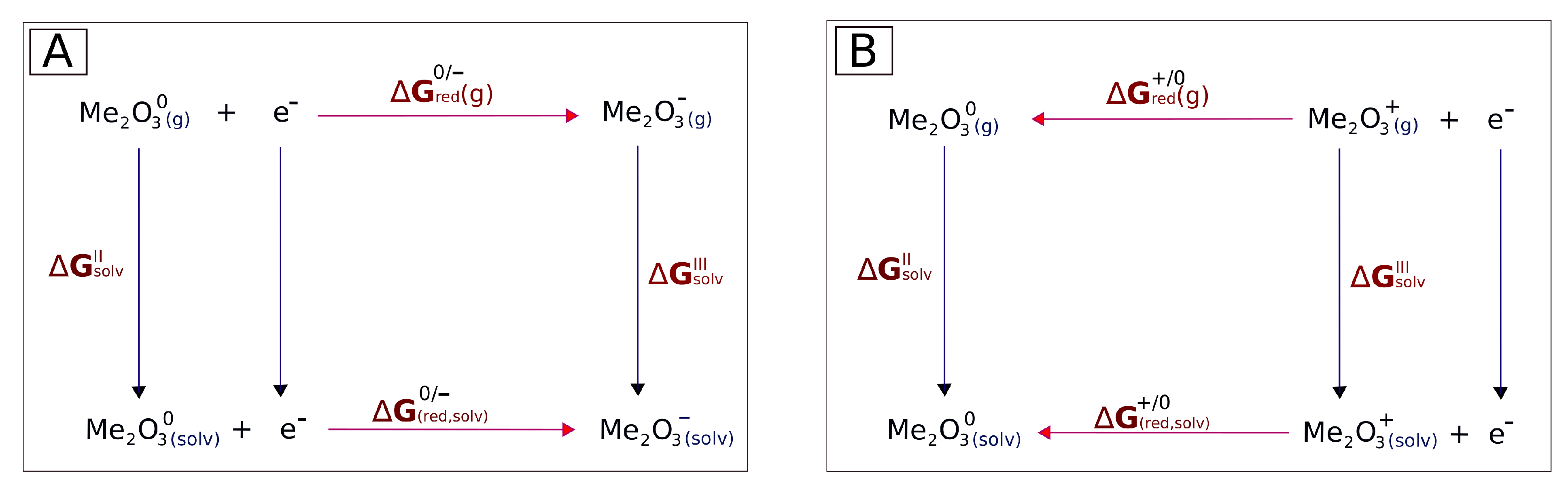Molecules 30 04158 g012 Molecules 30 04158 g012