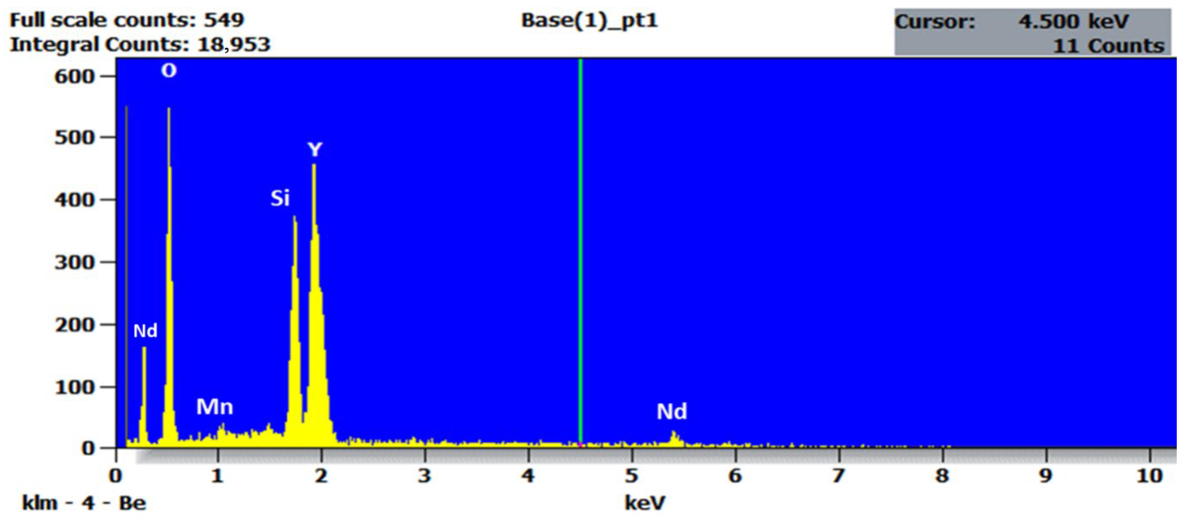 Molecules 30 04161 g004