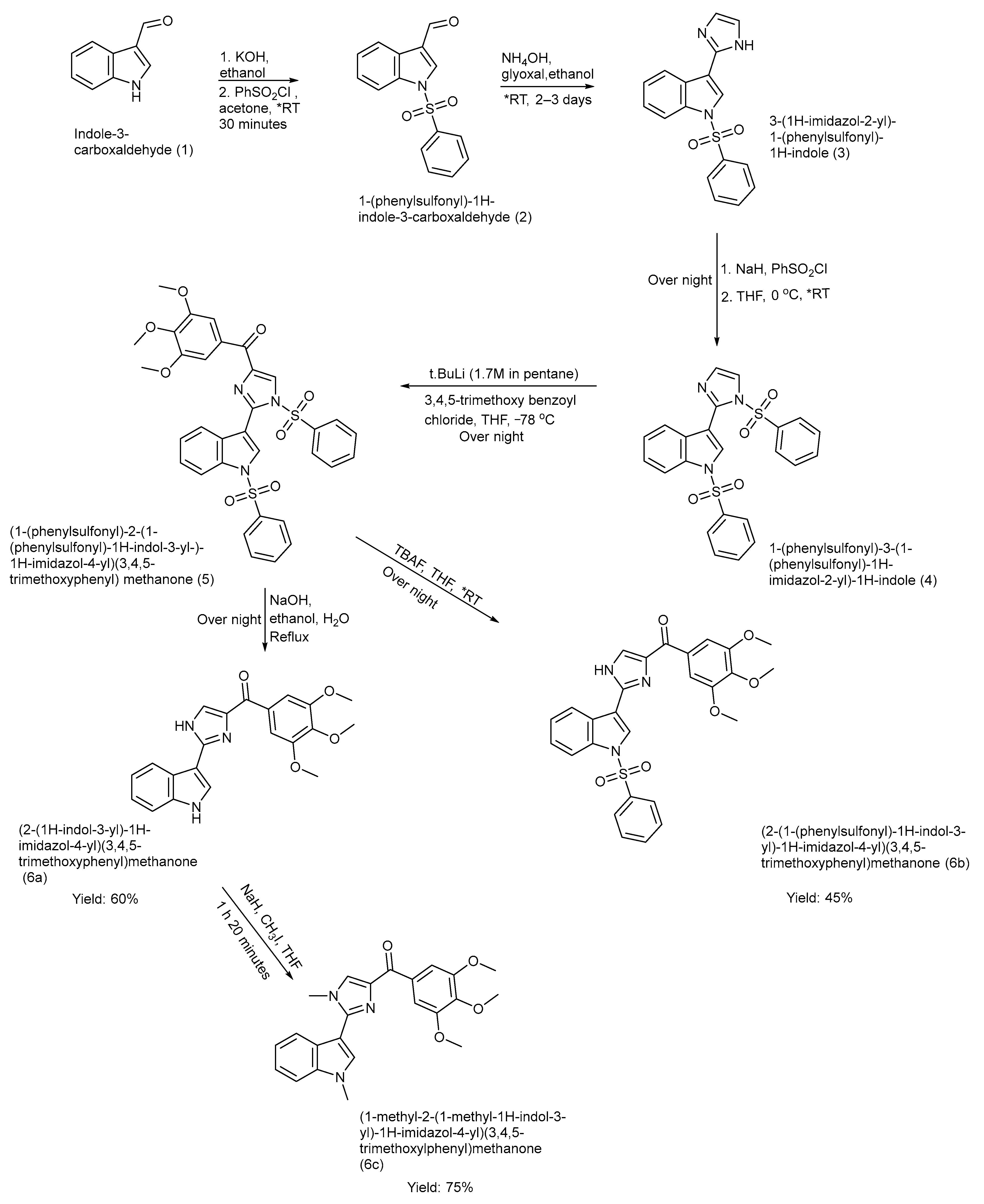 Molecules 30 04164 sch001