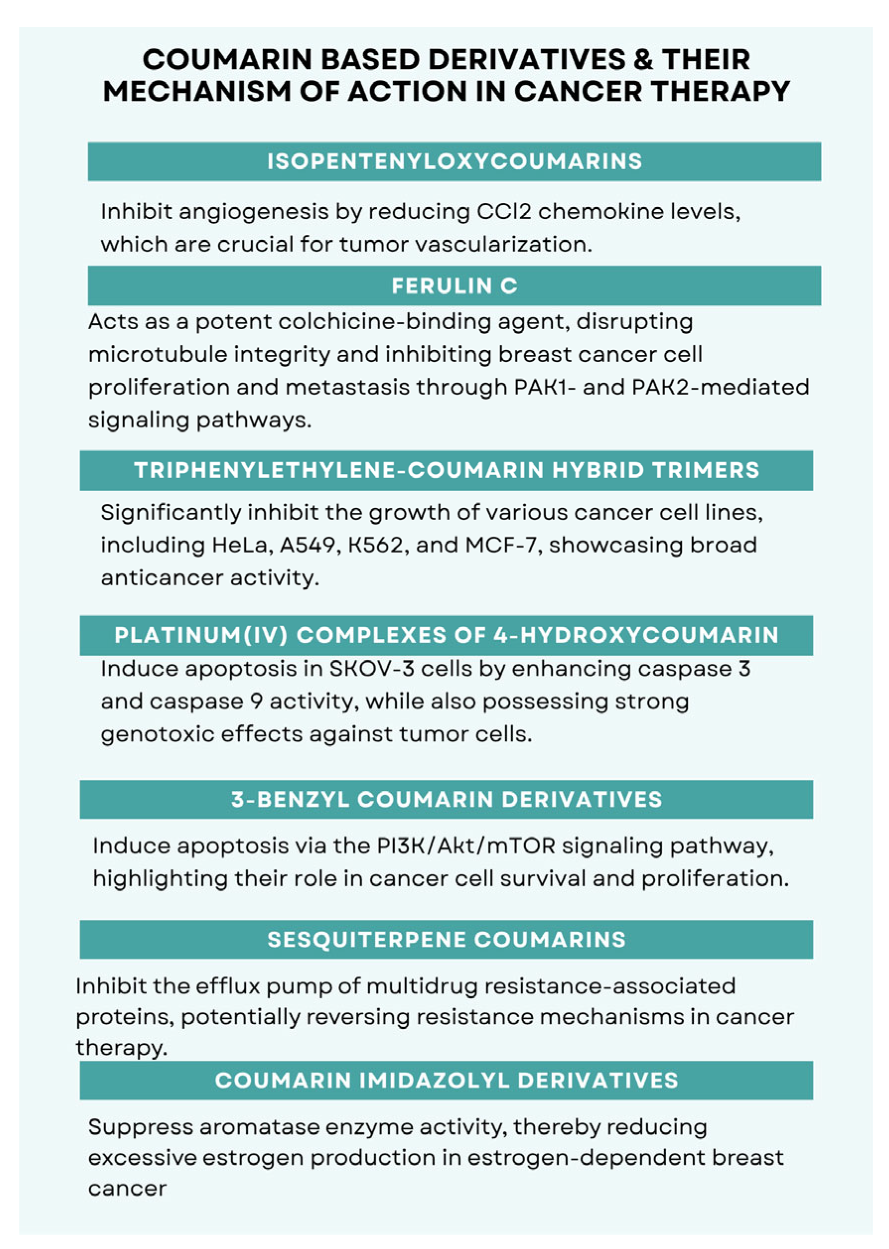 Molecules 30 04167 g002