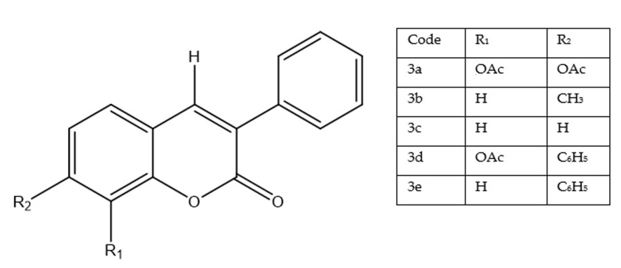 Molecules 30 04167 g006