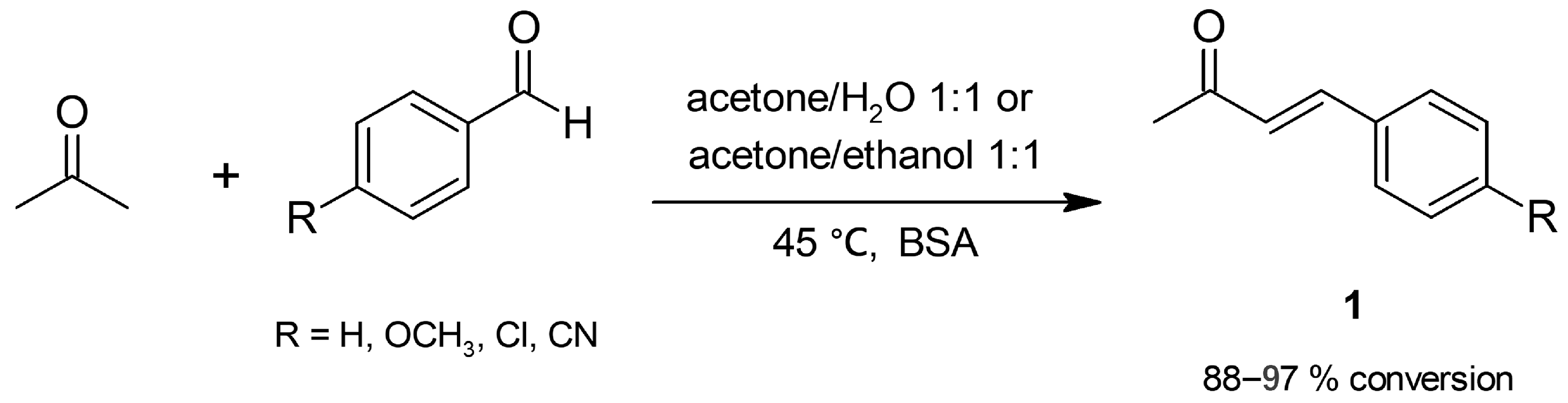Molecules 30 04168 g001