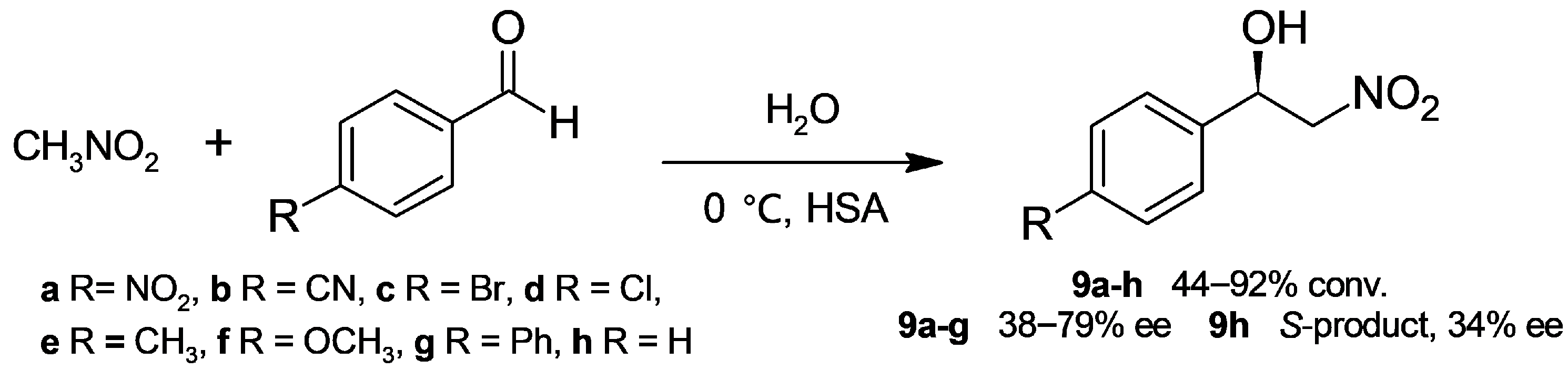 Molecules 30 04168 g006