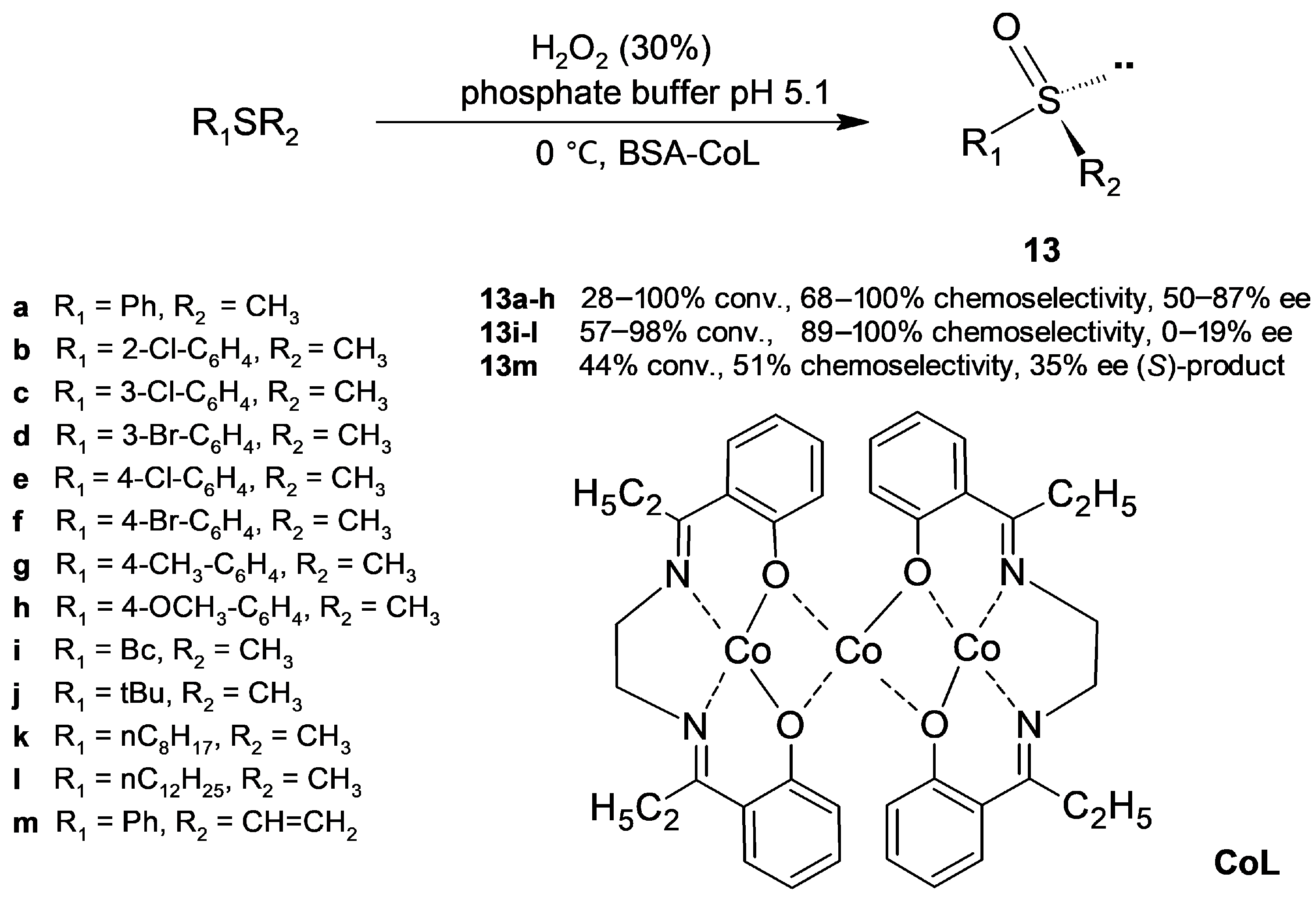 Molecules 30 04168 g011