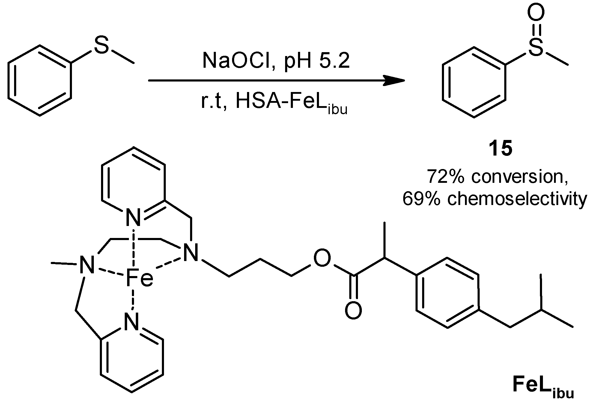 Molecules 30 04168 g013