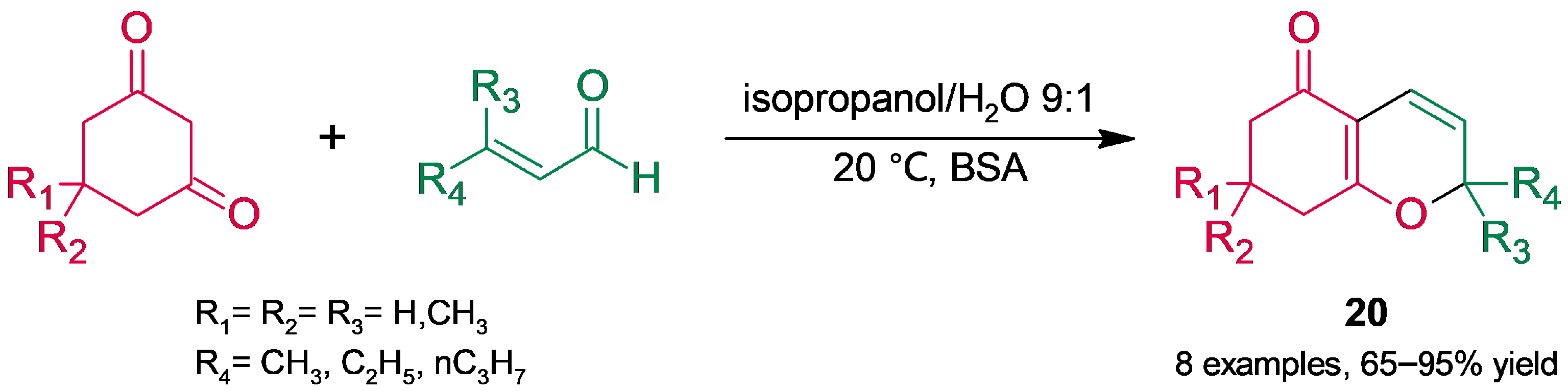 Molecules 30 04168 g018