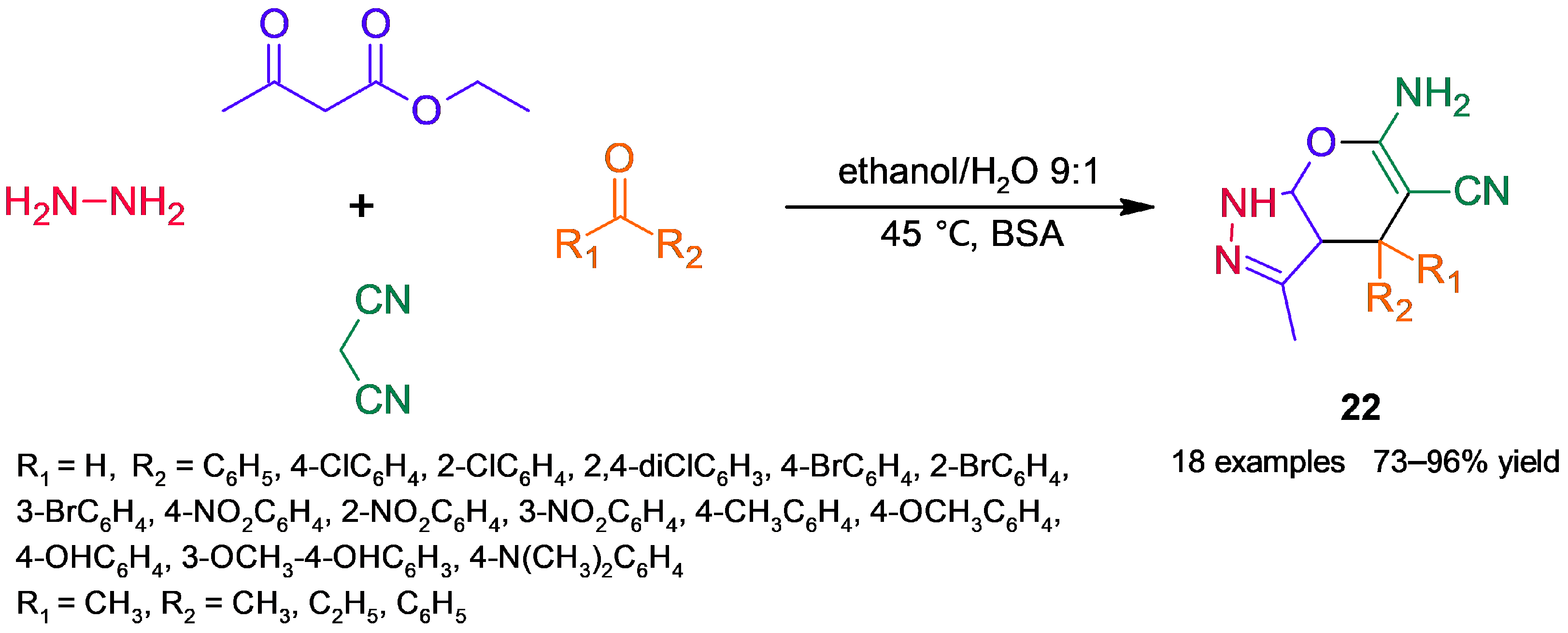 Molecules 30 04168 g020