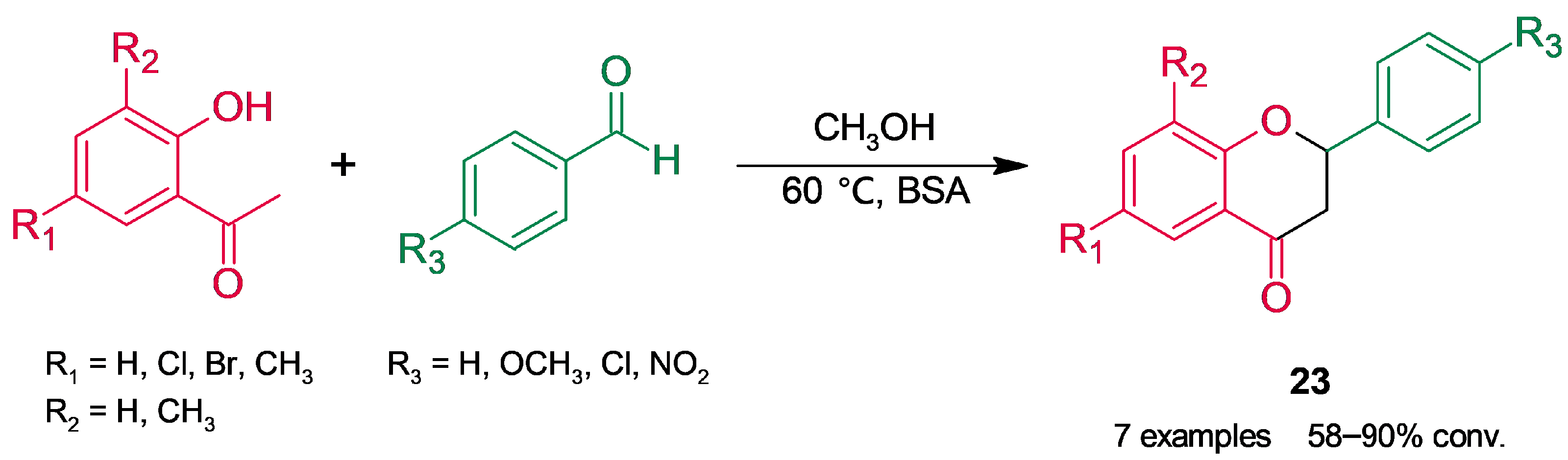 Molecules 30 04168 g021