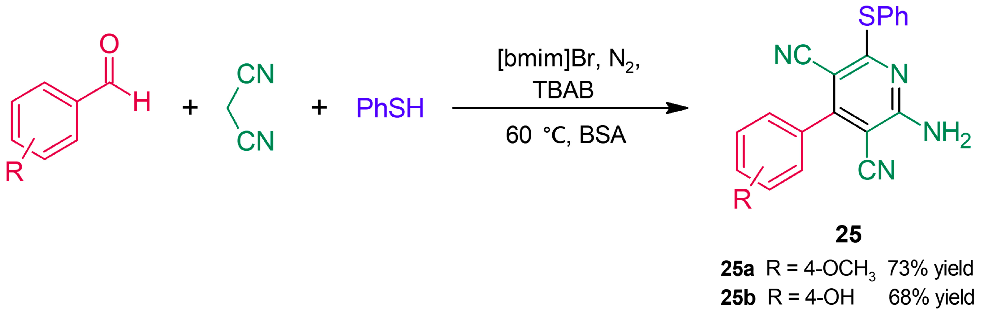 Molecules 30 04168 g023