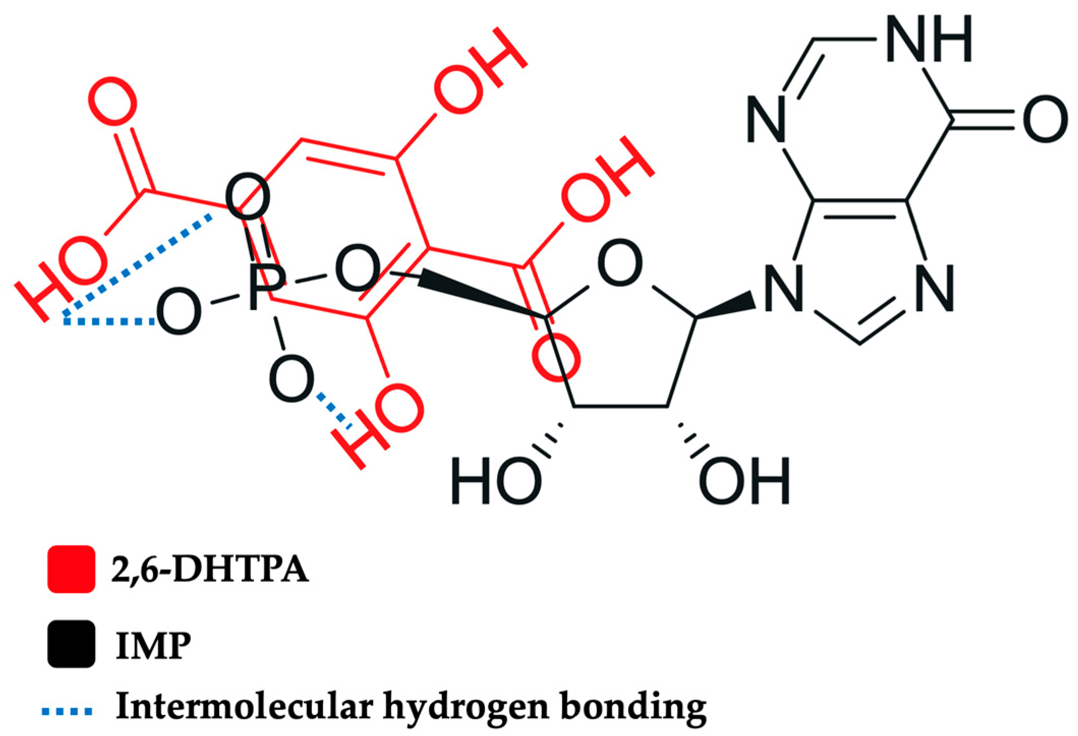 Molecules 30 04171 g007 Molecules 30 04171 g007