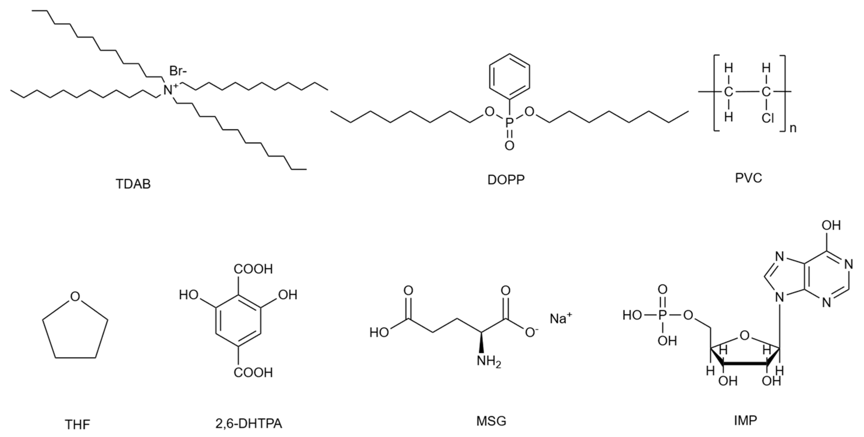 Molecules 30 04171 g008 Molecules 30 04171 g008