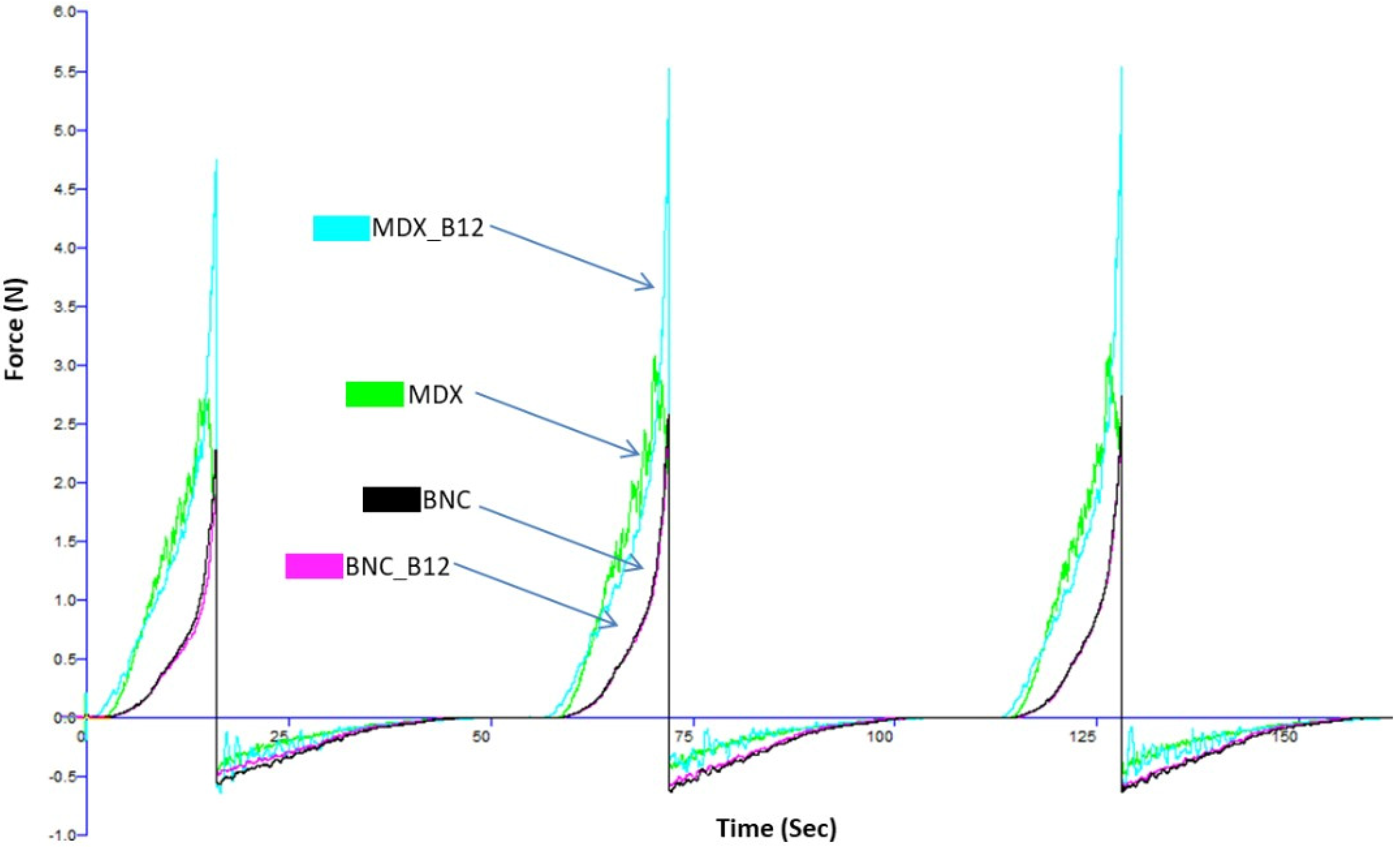 Molecules 30 04172 g003