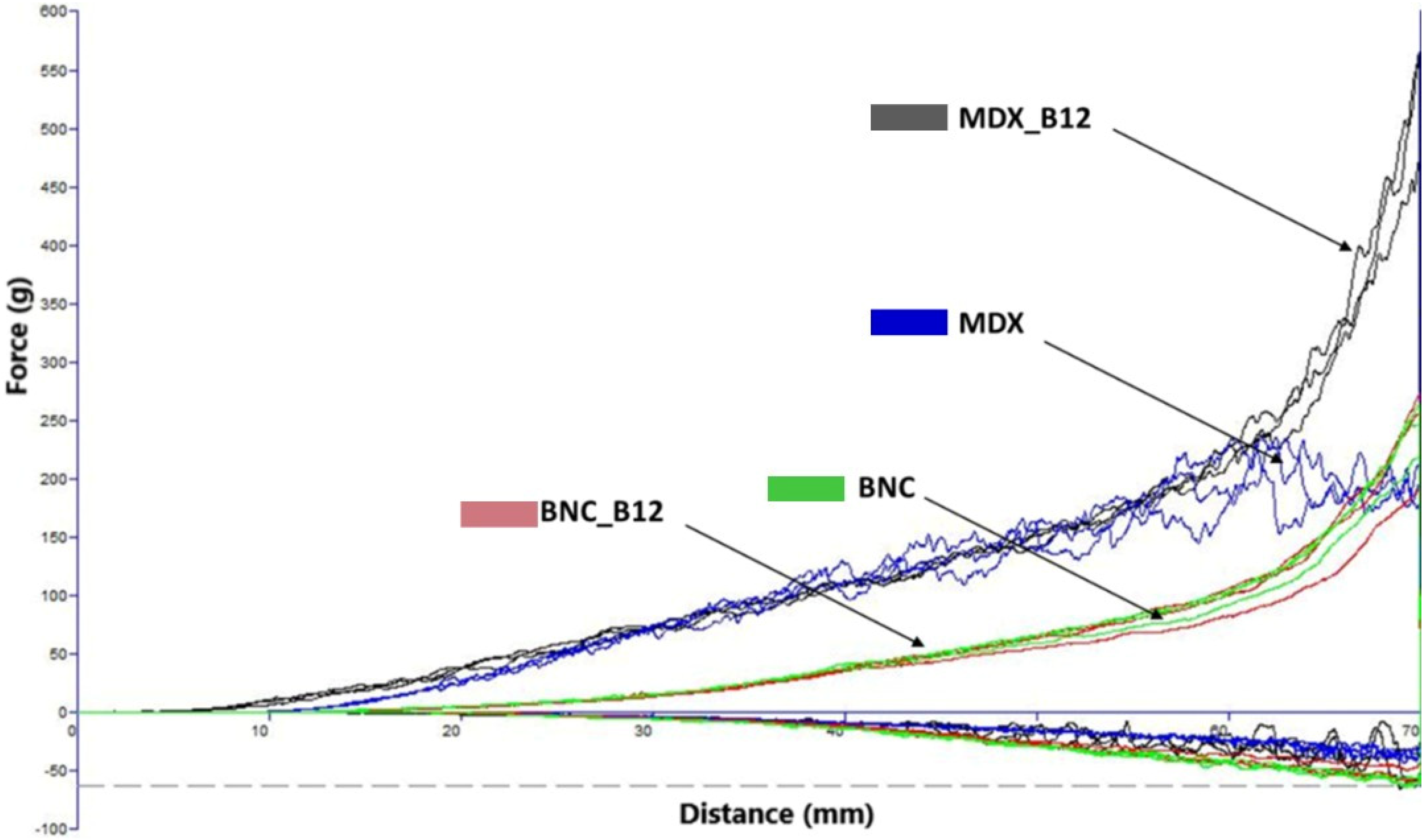 Molecules 30 04172 g005