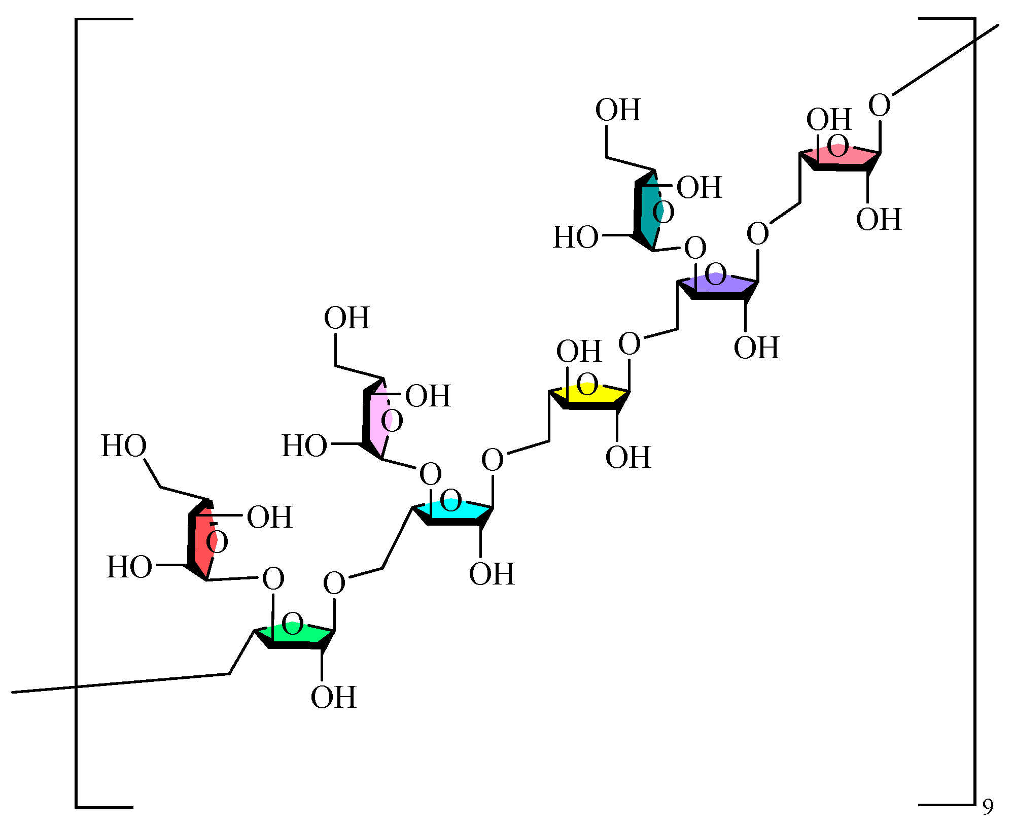 Molecules 30 04173 g001