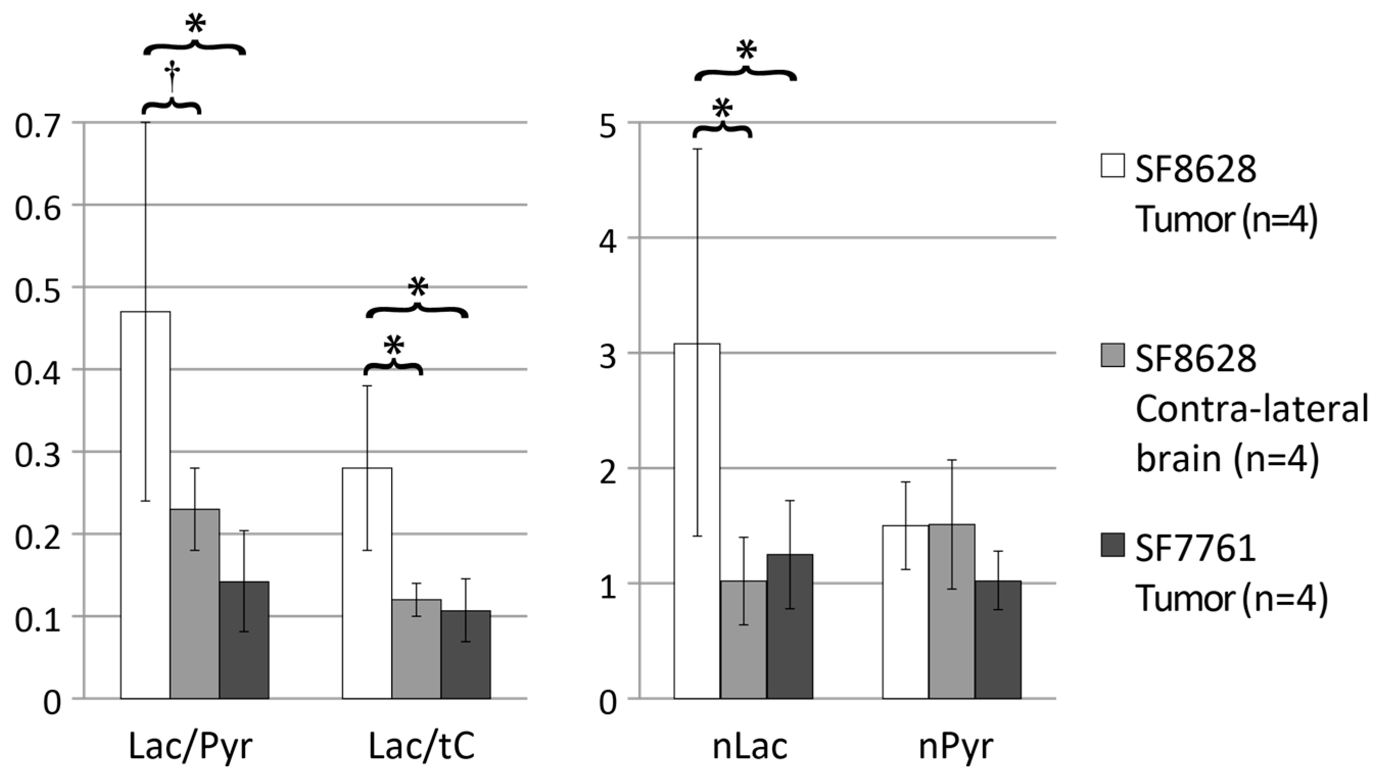 Molecules 30 04175 g002 Molecules 30 04175 g002
