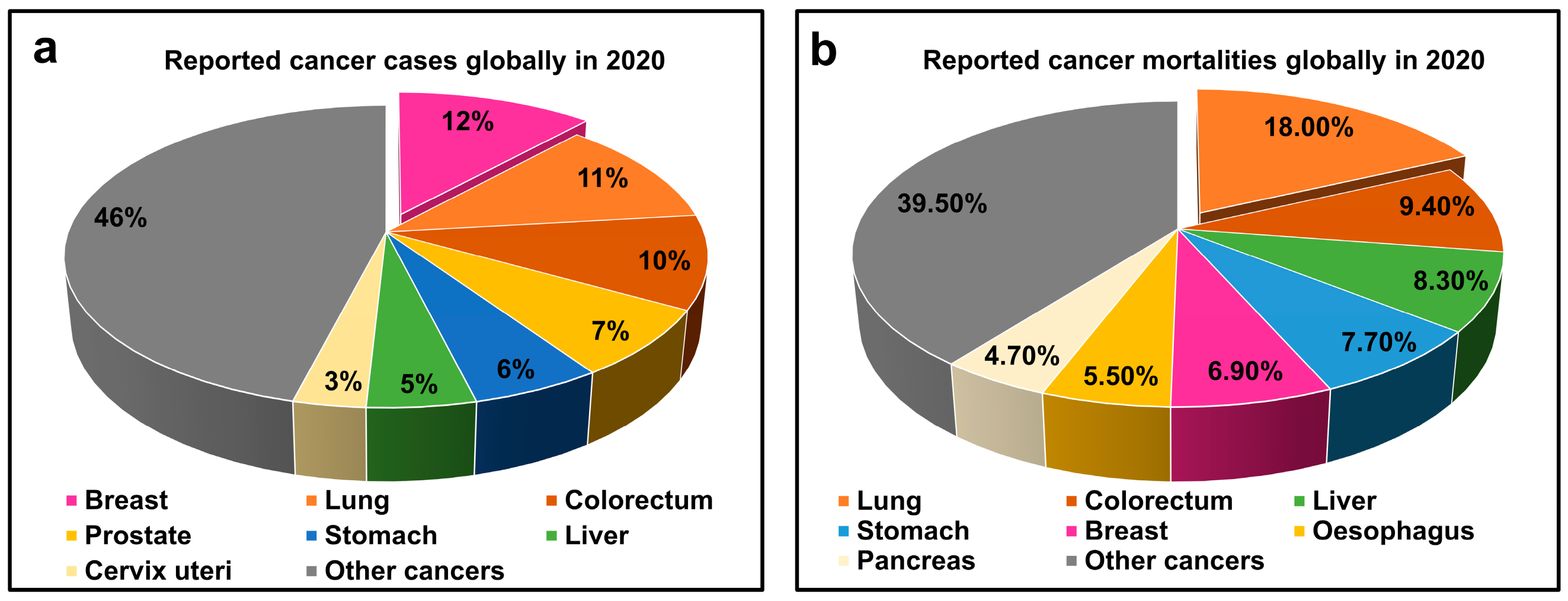 Molecules 30 04176 g005