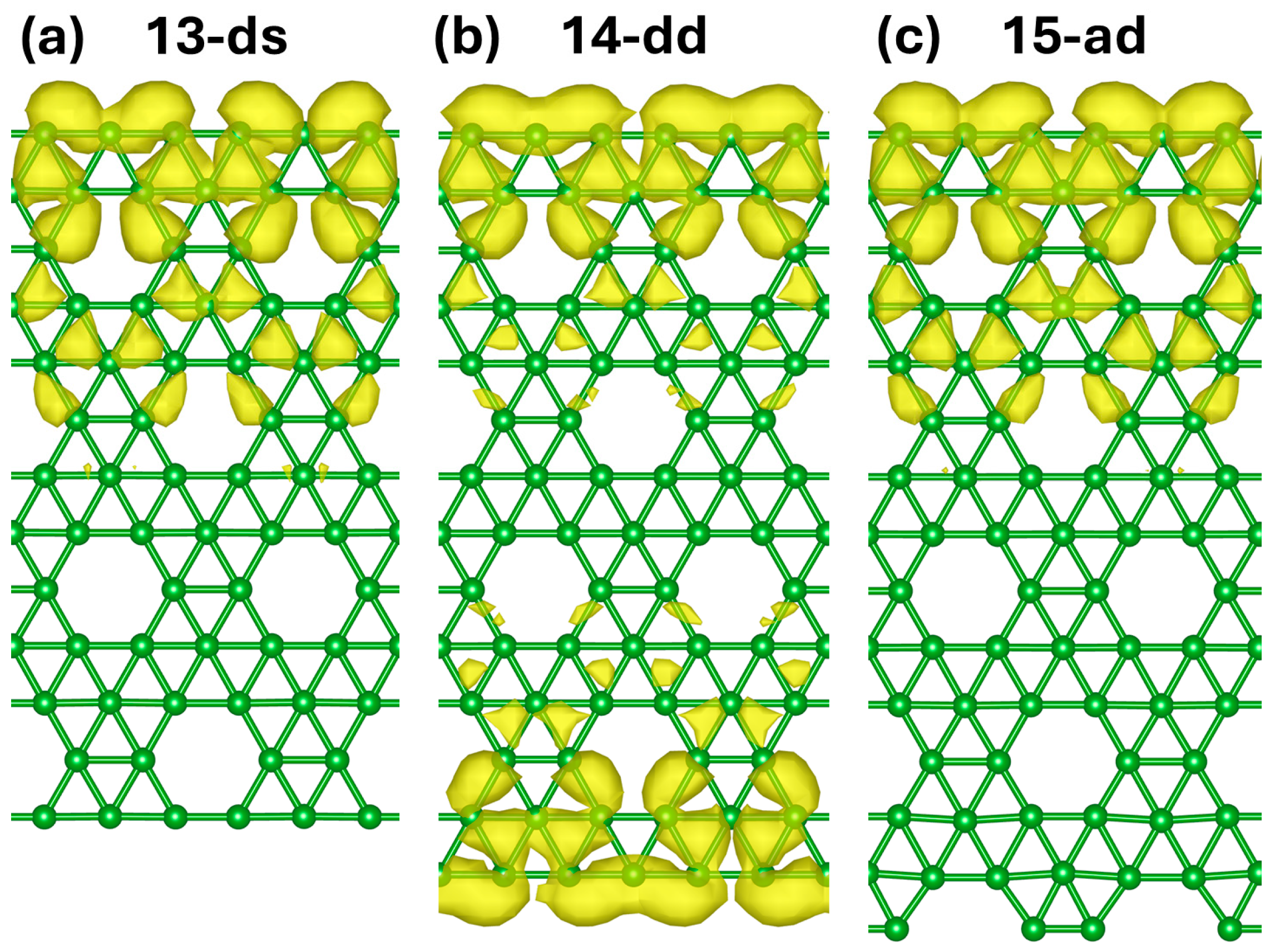 Molecules 30 04177 g006