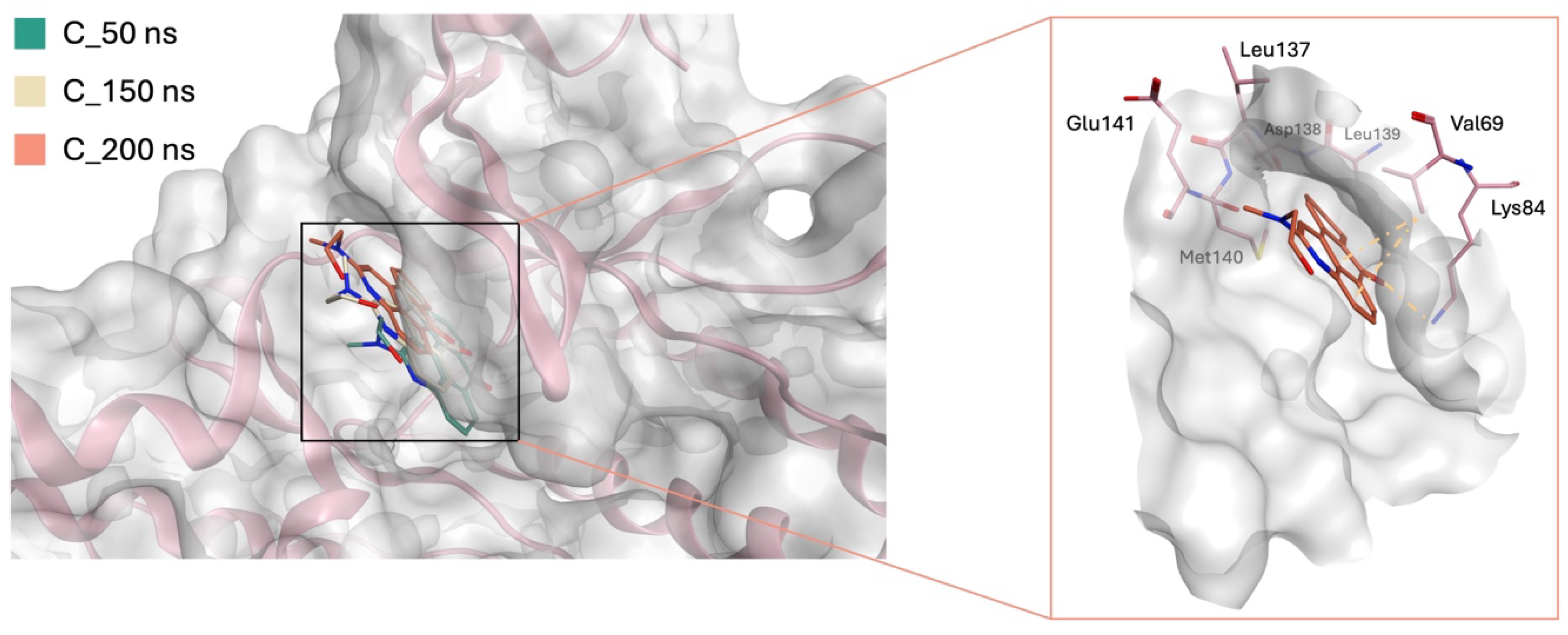 Molecules 30 04181 g010