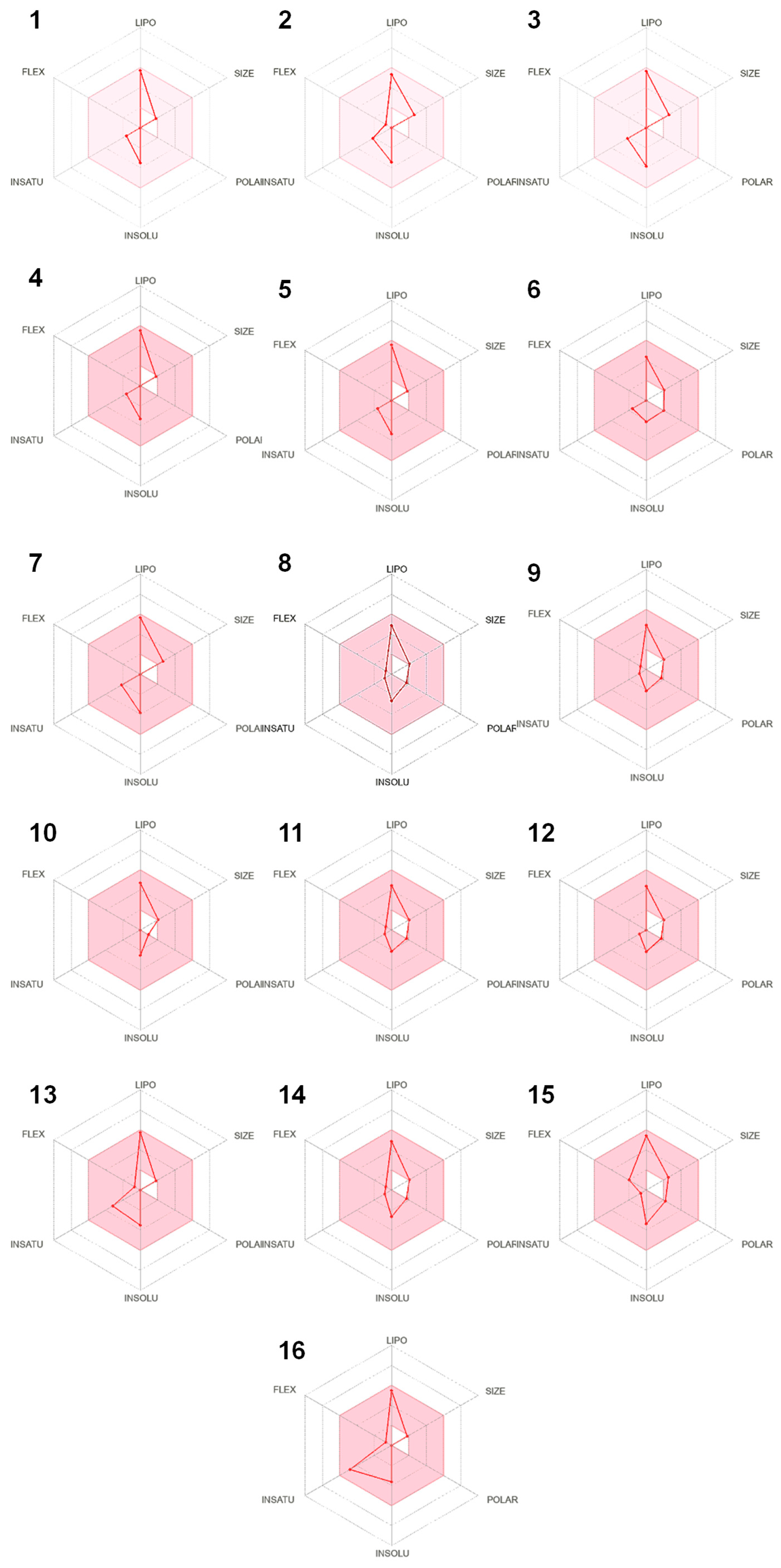Molecules 30 04182 g007