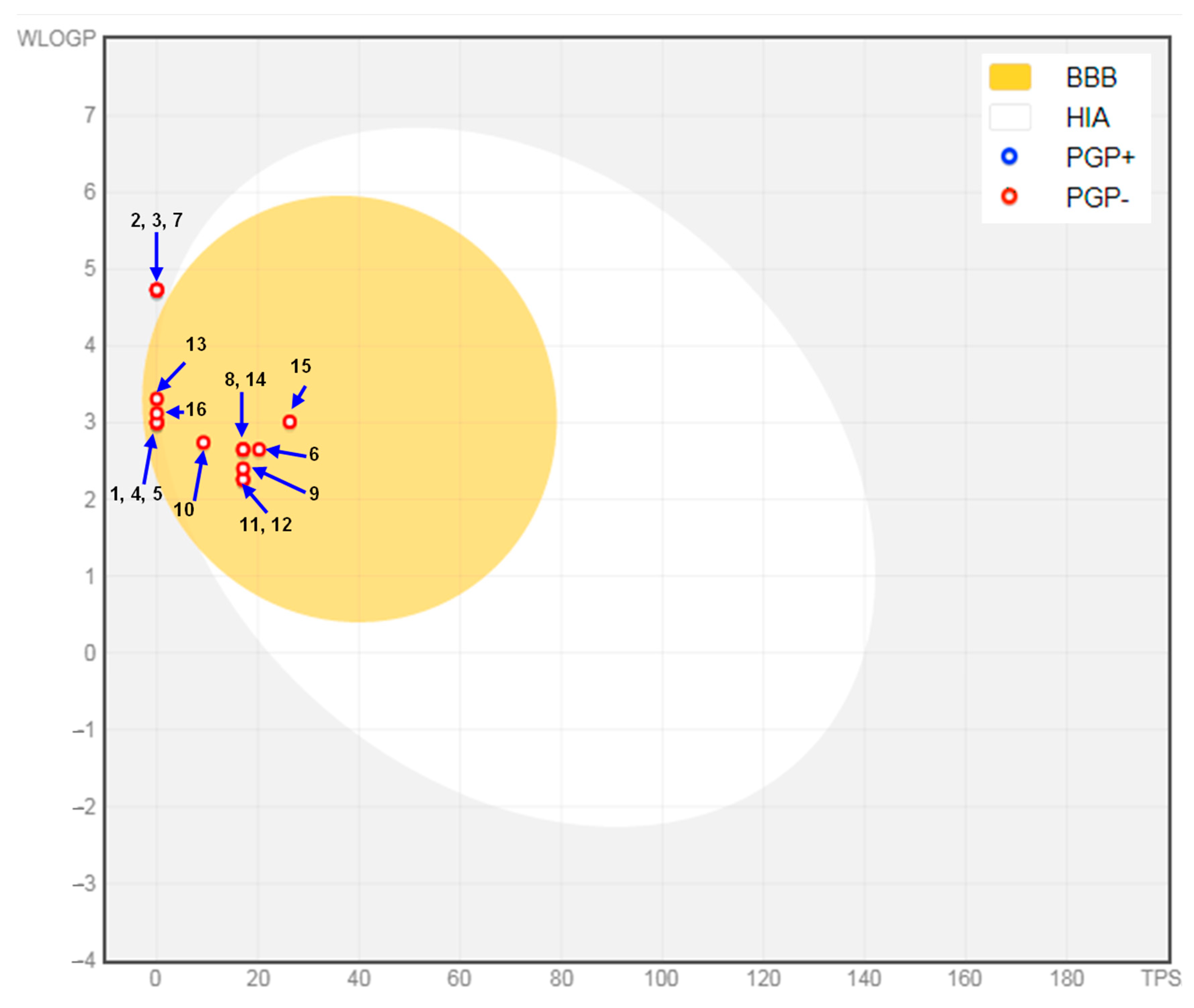 Molecules 30 04182 g008