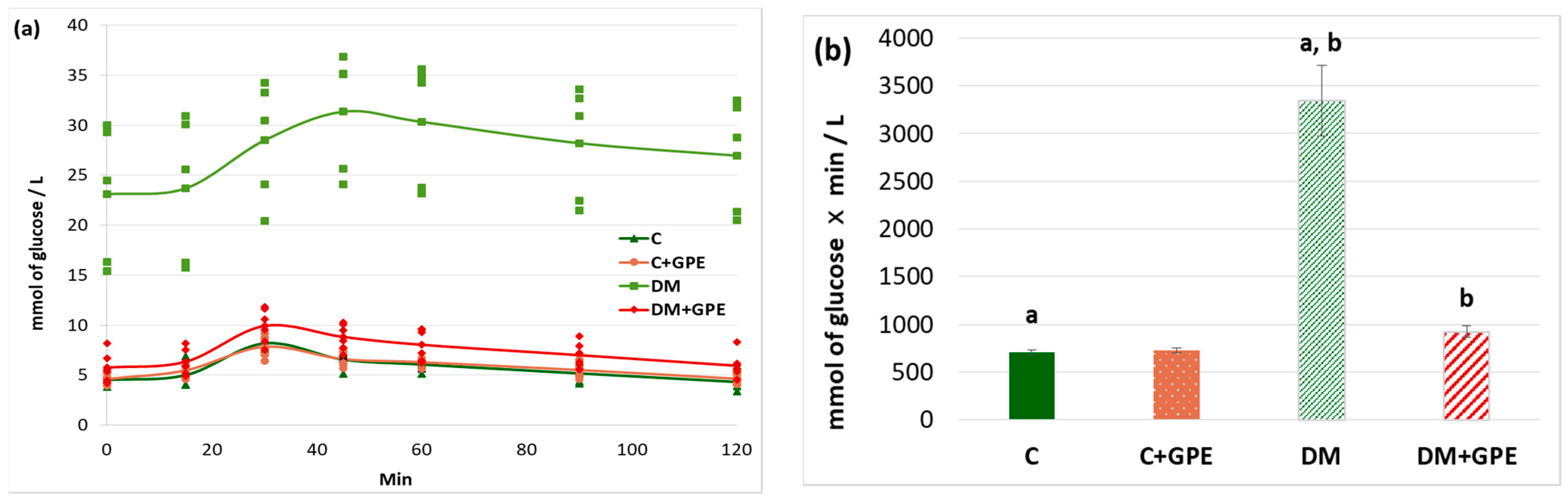 Molecules 30 04183 g004