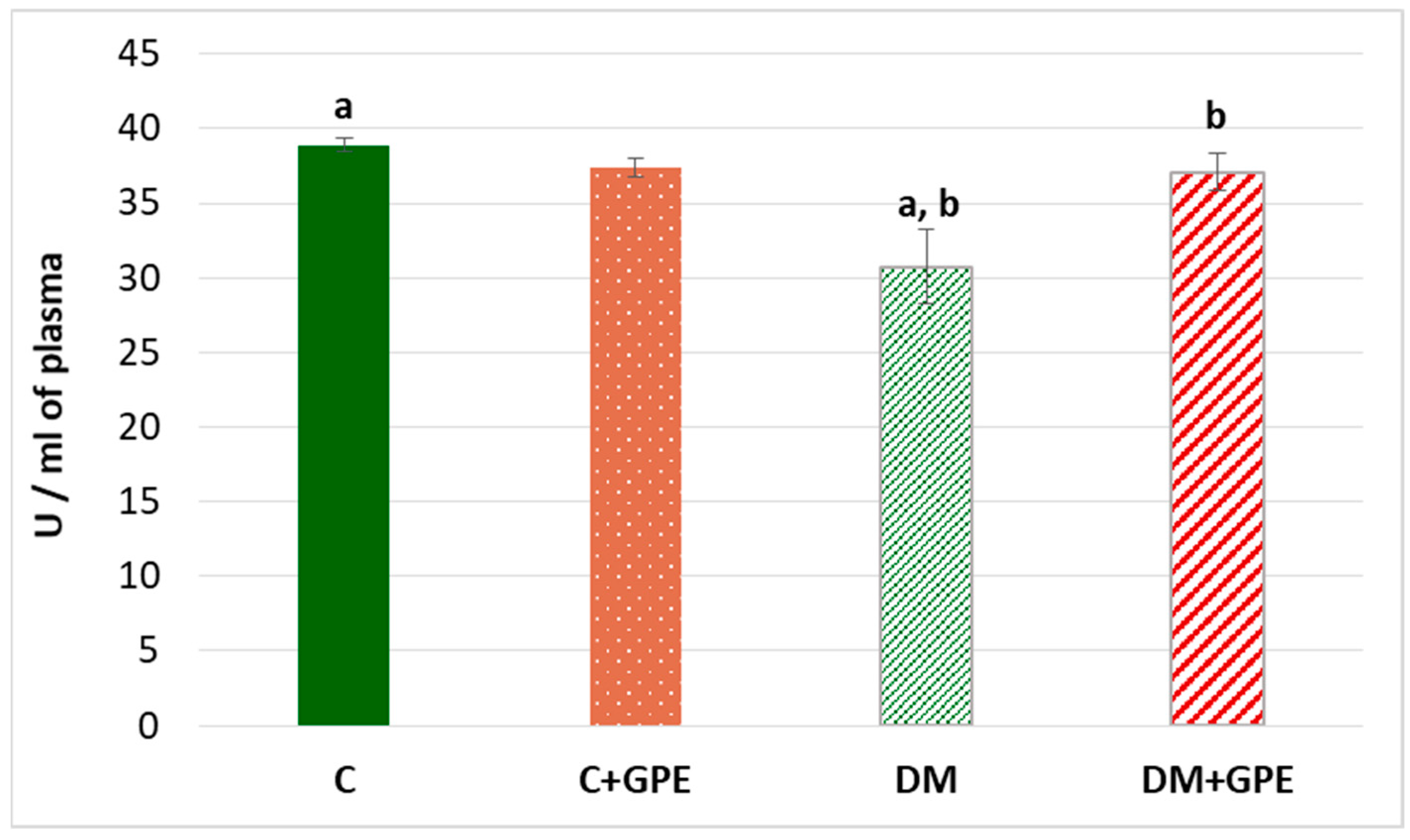Molecules 30 04183 g006