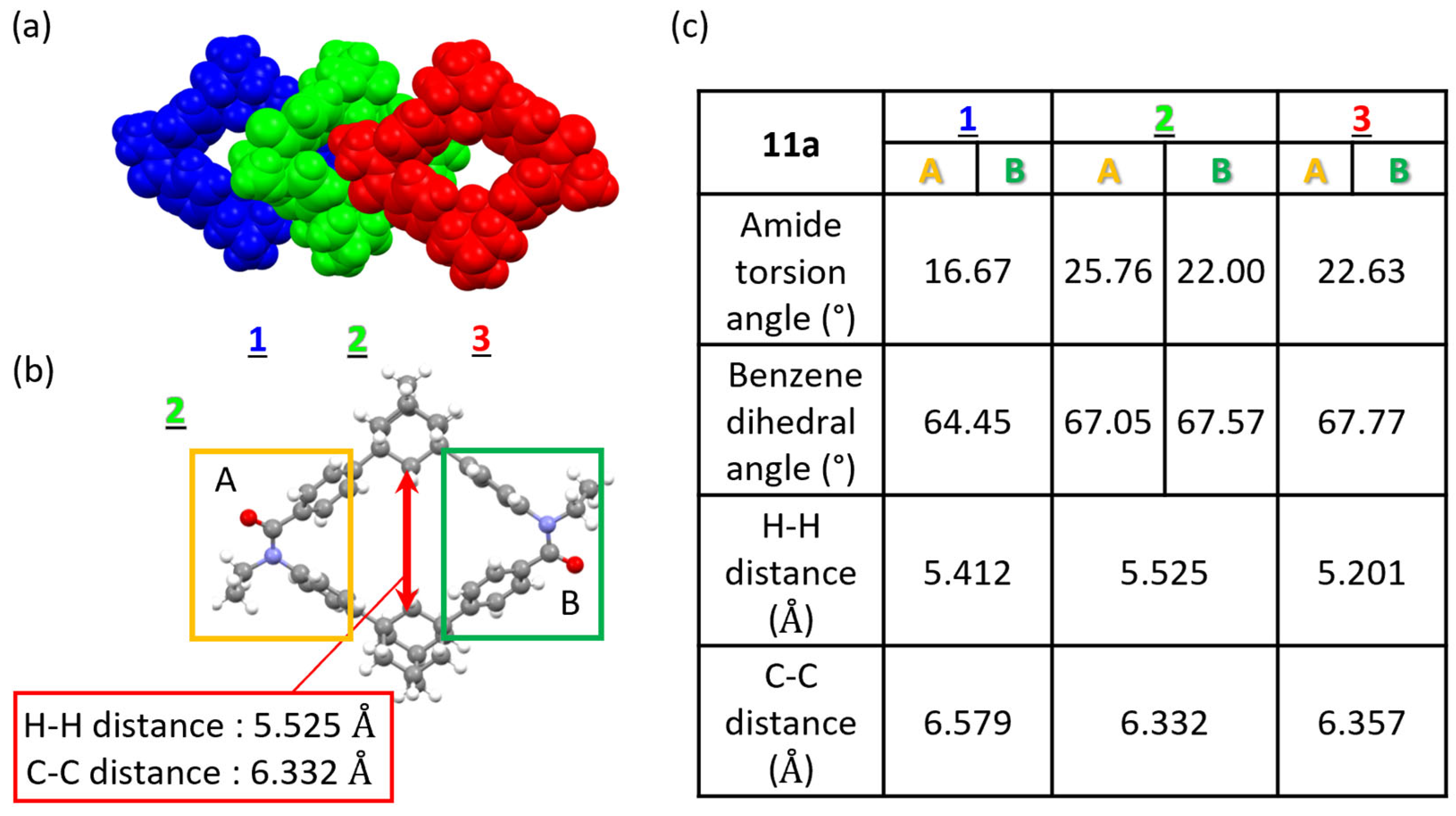 Molecules 30 04185 g004