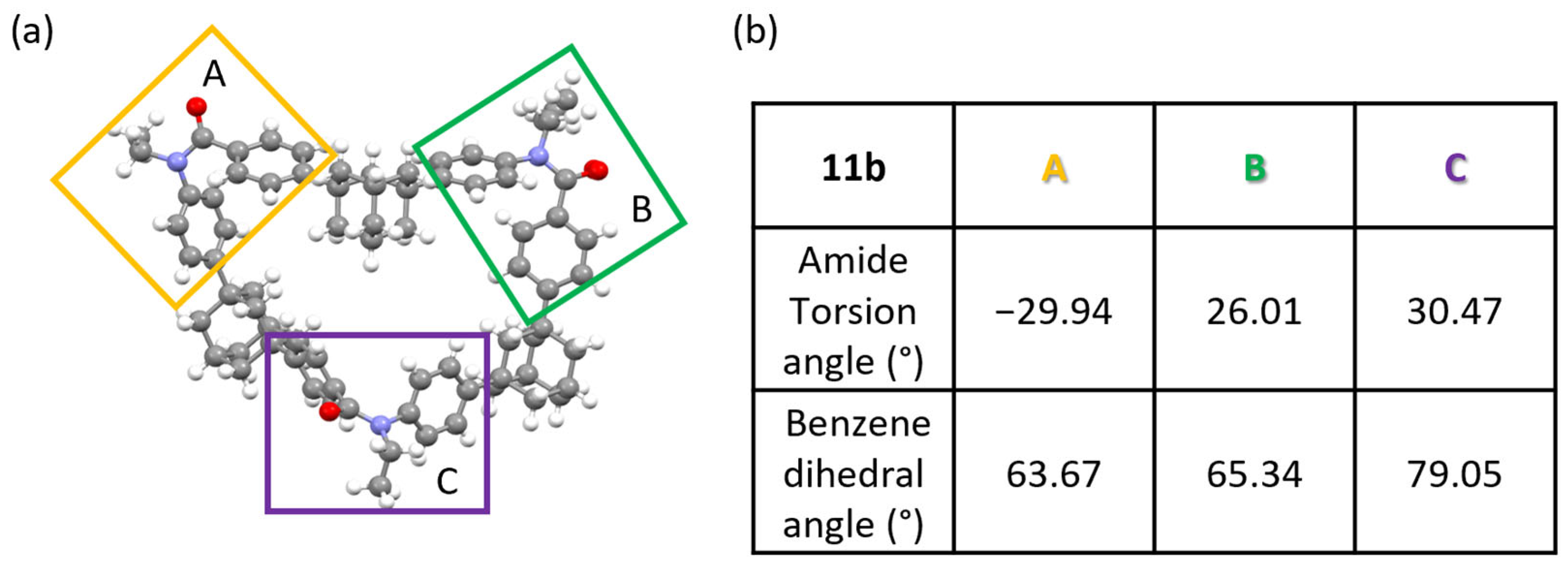 Molecules 30 04185 g005