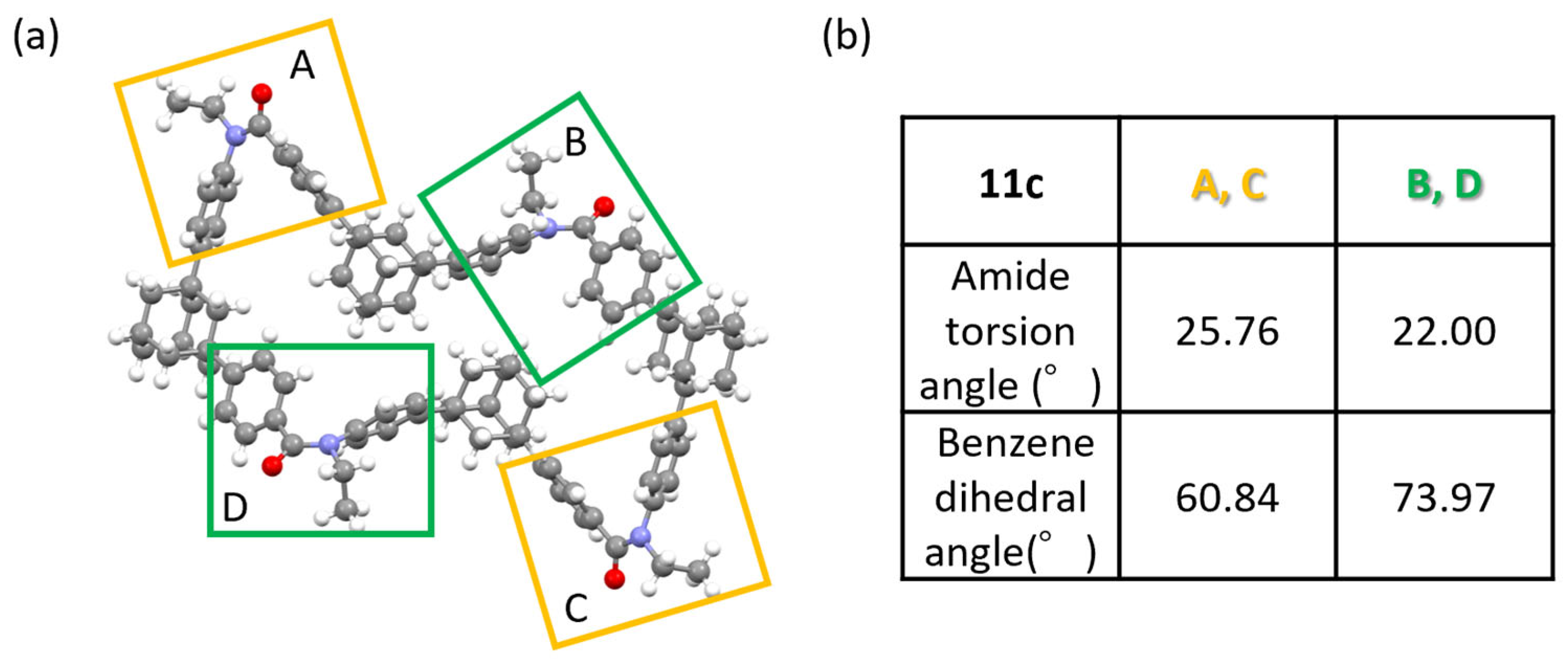 Molecules 30 04185 g006