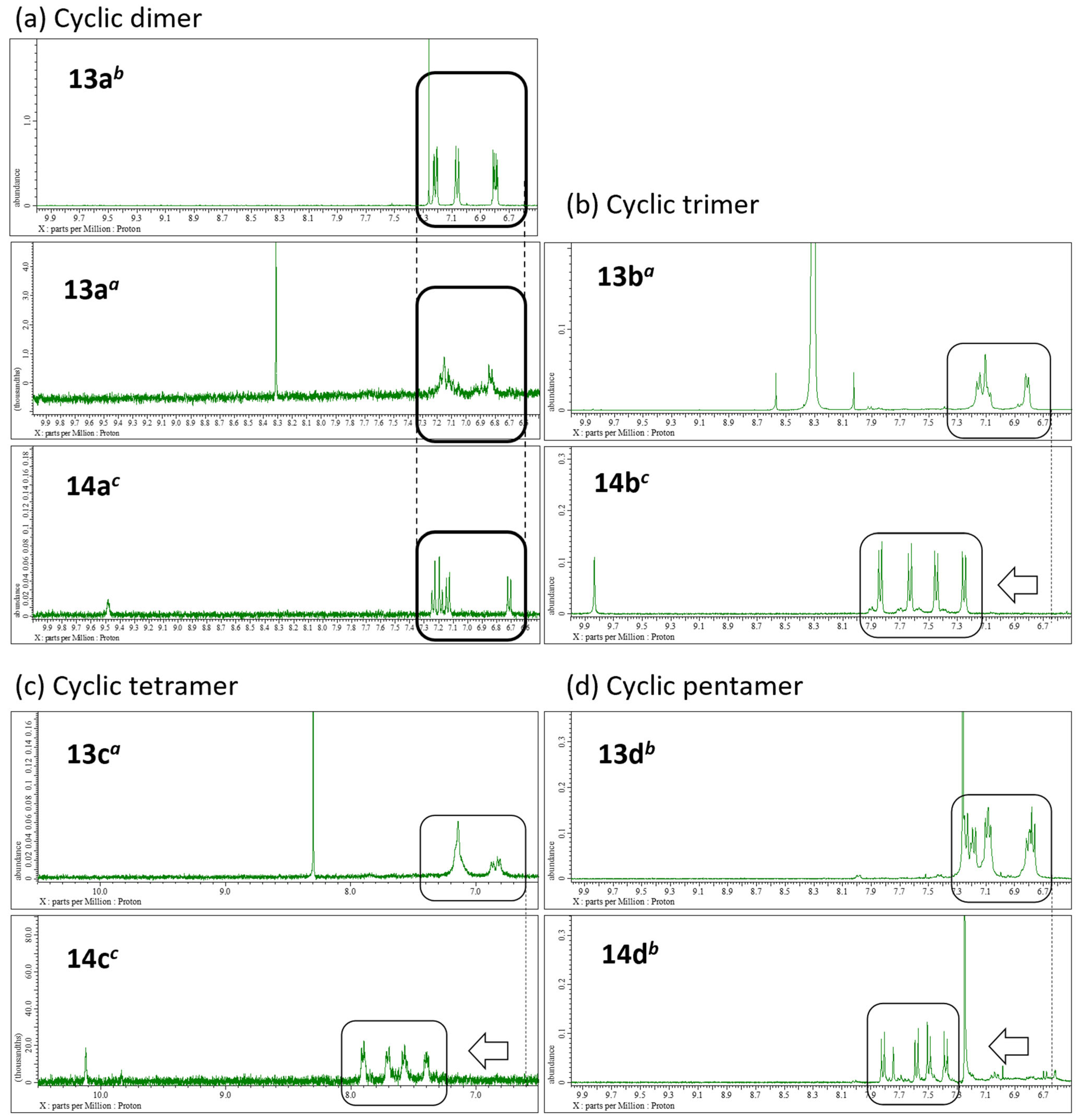 Molecules 30 04185 g007