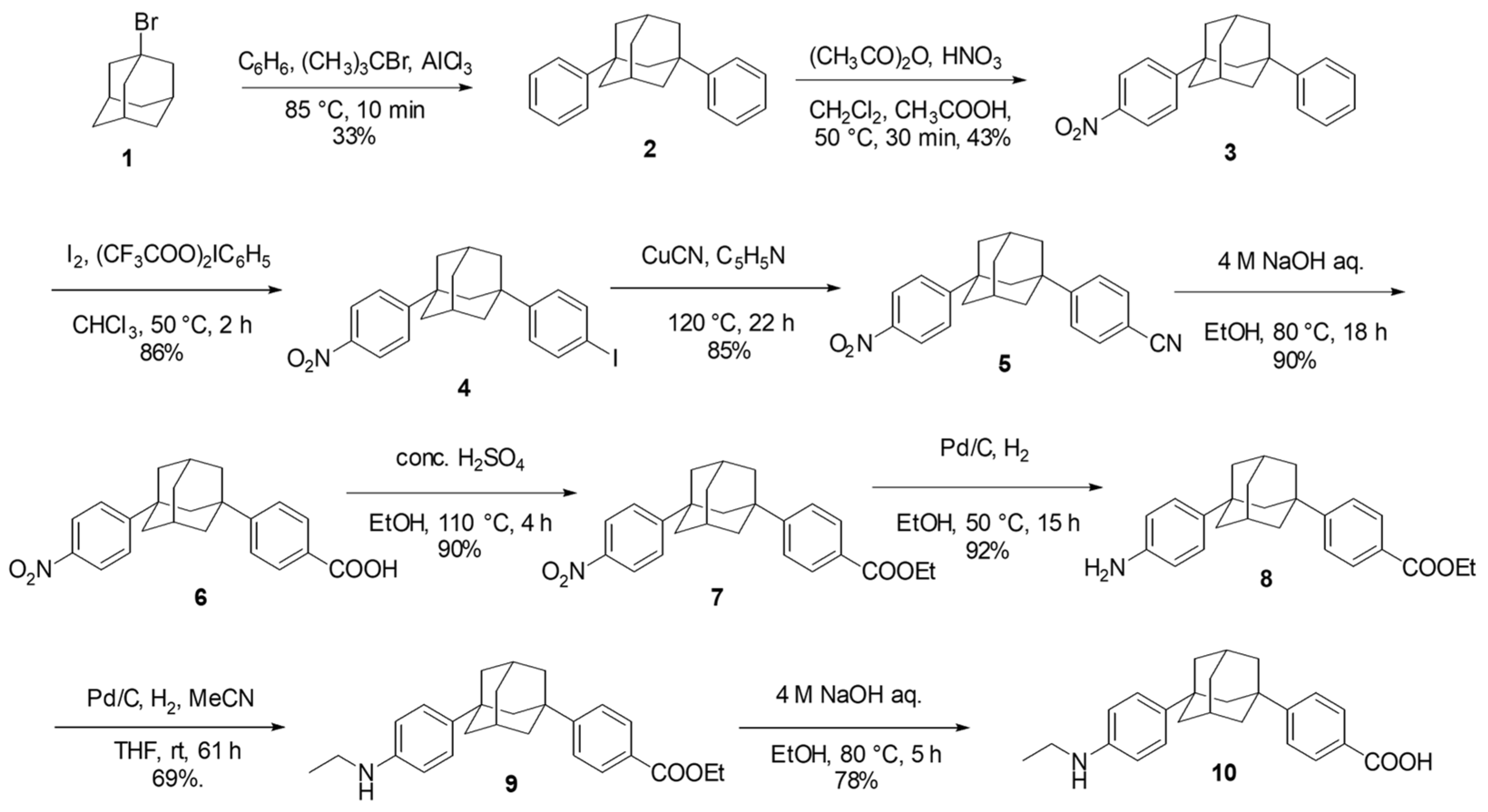 Molecules 30 04185 sch001