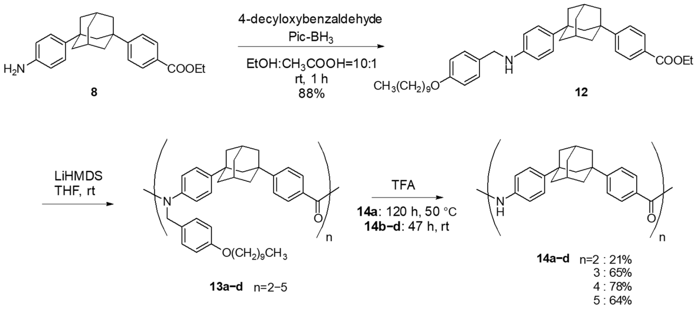 Molecules 30 04185 sch003