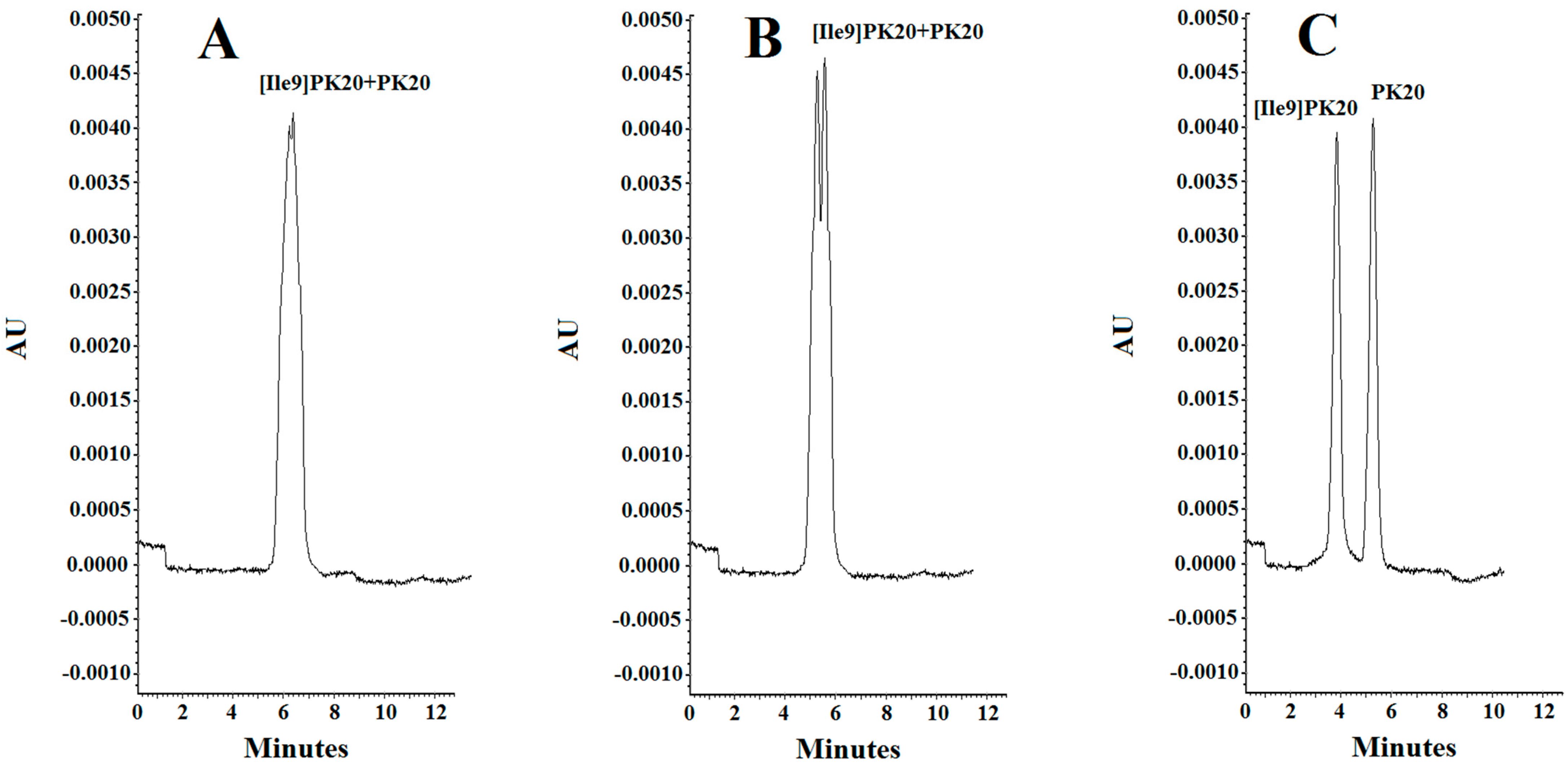 Molecules 30 04186 g004 Molecules 30 04186 g004