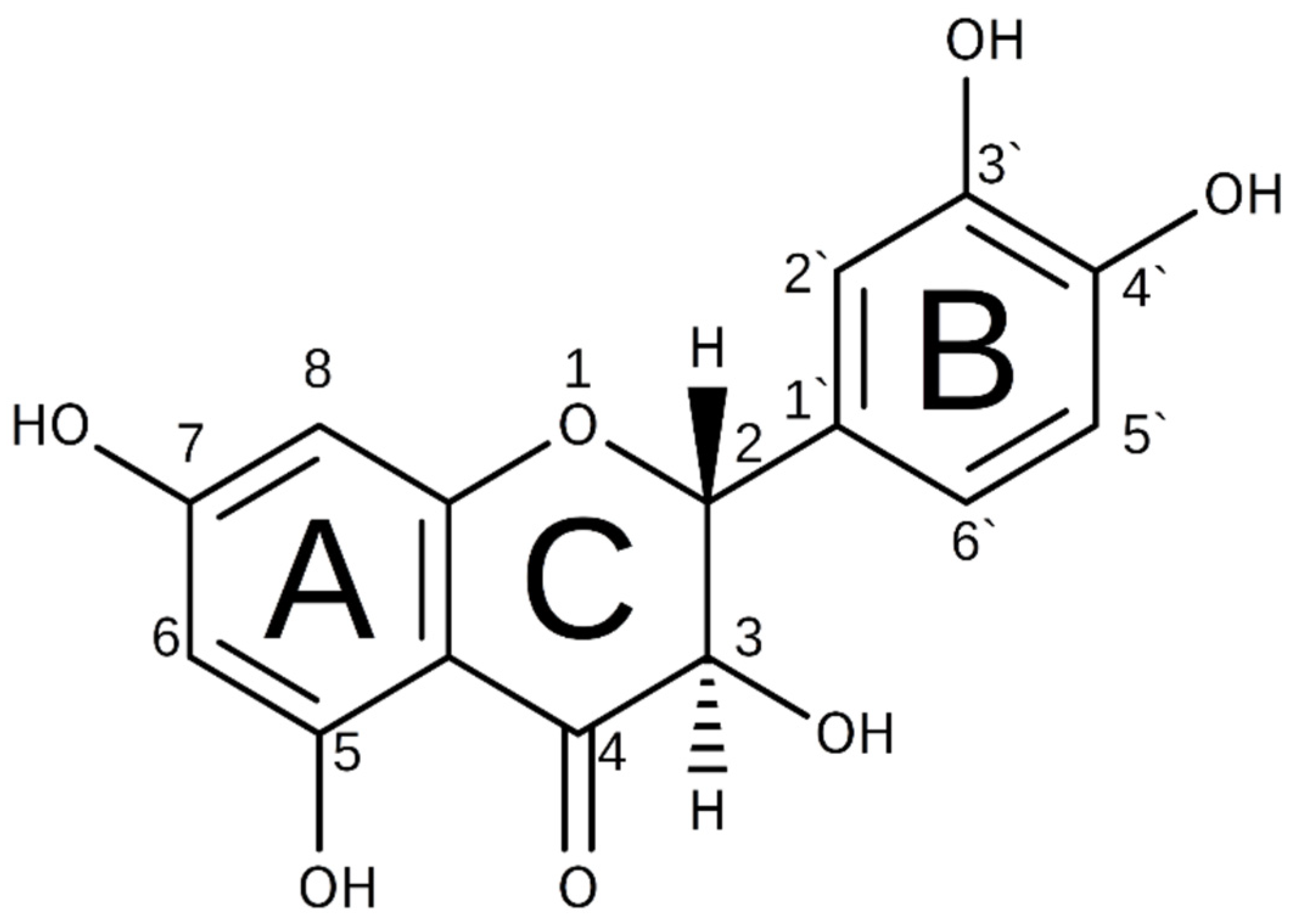 Molecules 30 04187 g001 Molecules 30 04187 g001