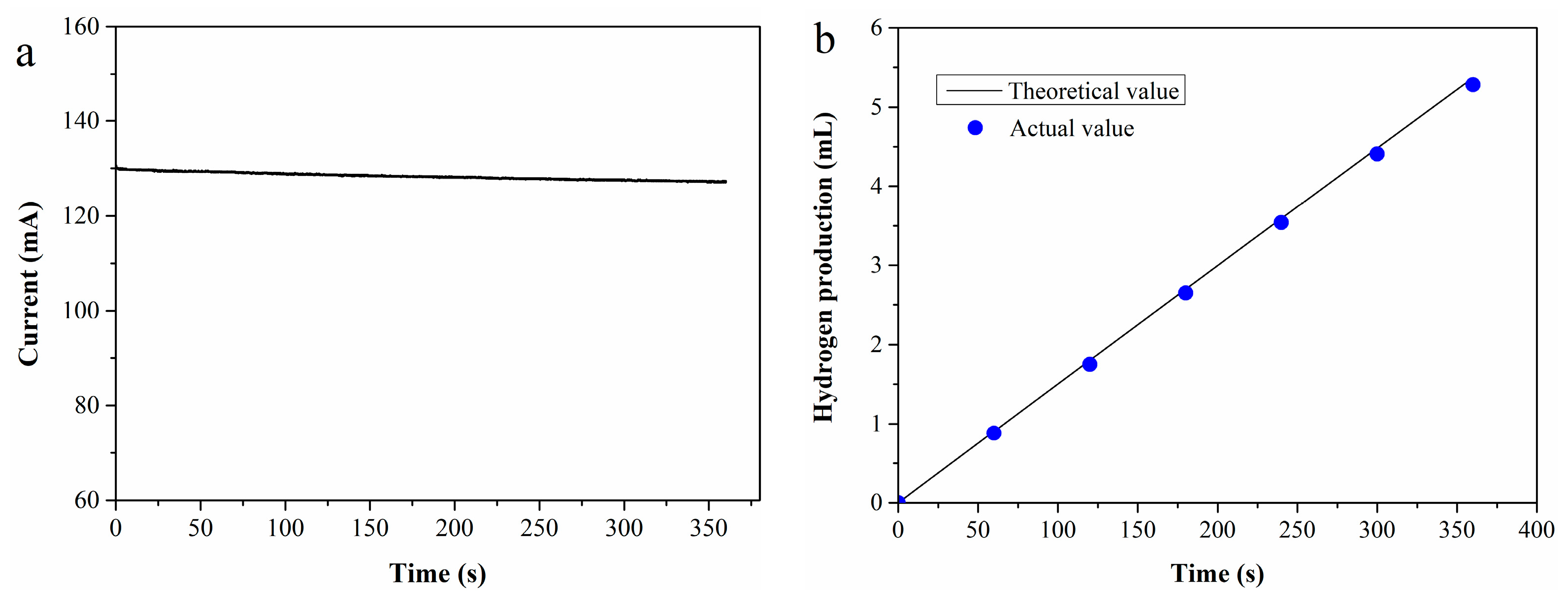 Molecules 30 04188 g001 Molecules 30 04188 g001