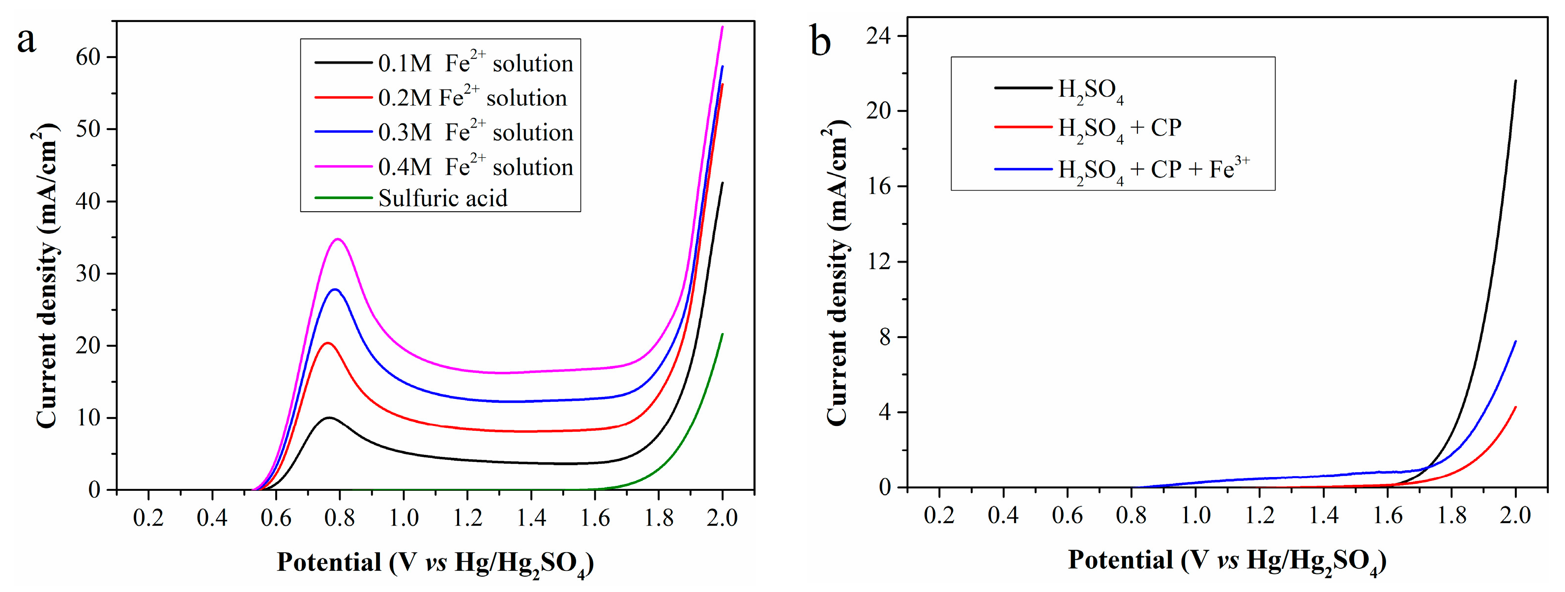 Molecules 30 04188 g002 Molecules 30 04188 g002