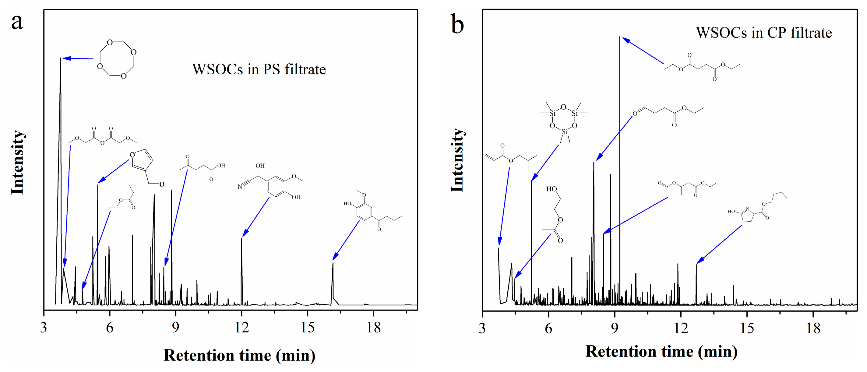 Molecules 30 04188 g005 Molecules 30 04188 g005