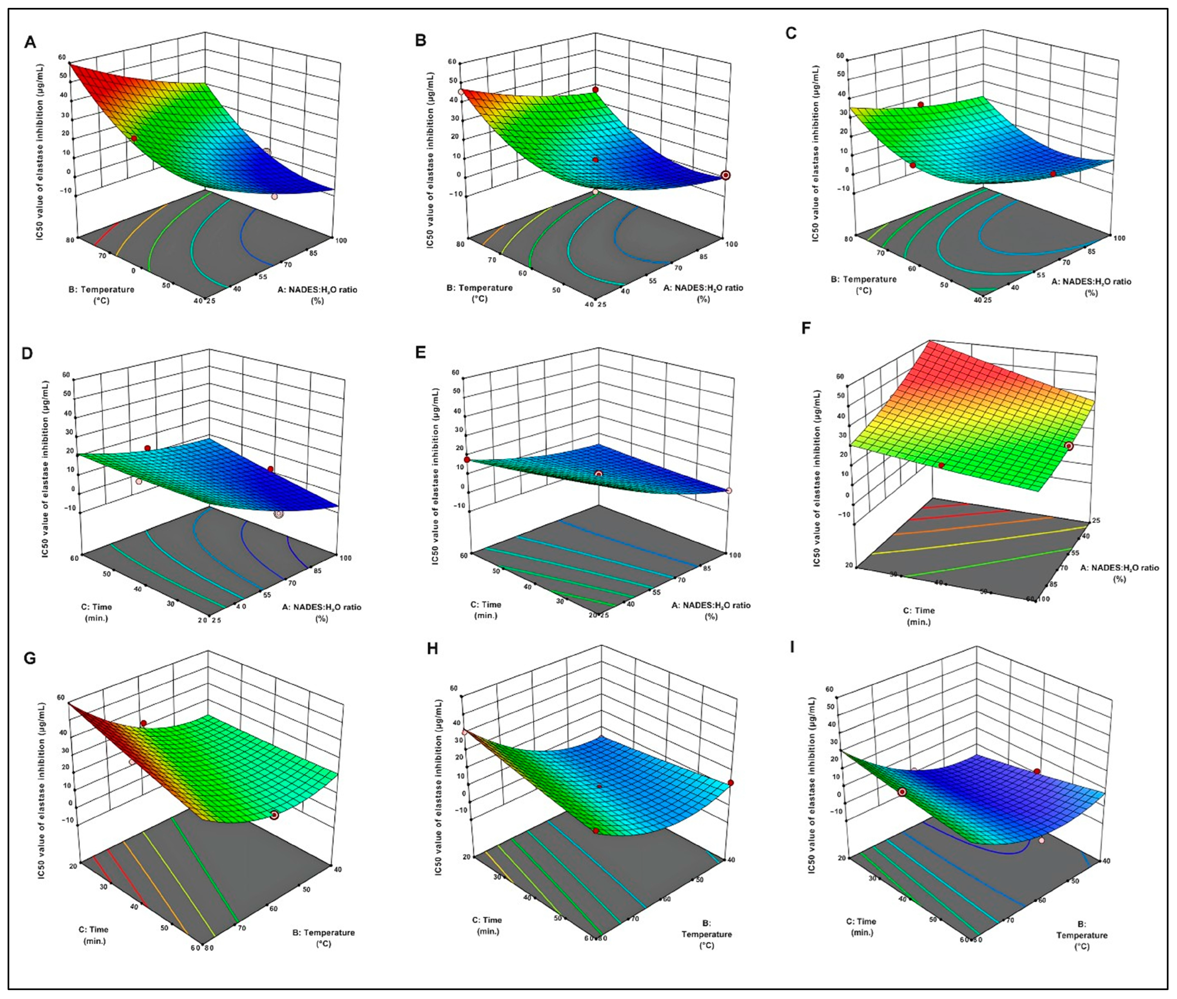 Molecules 30 04191 g001