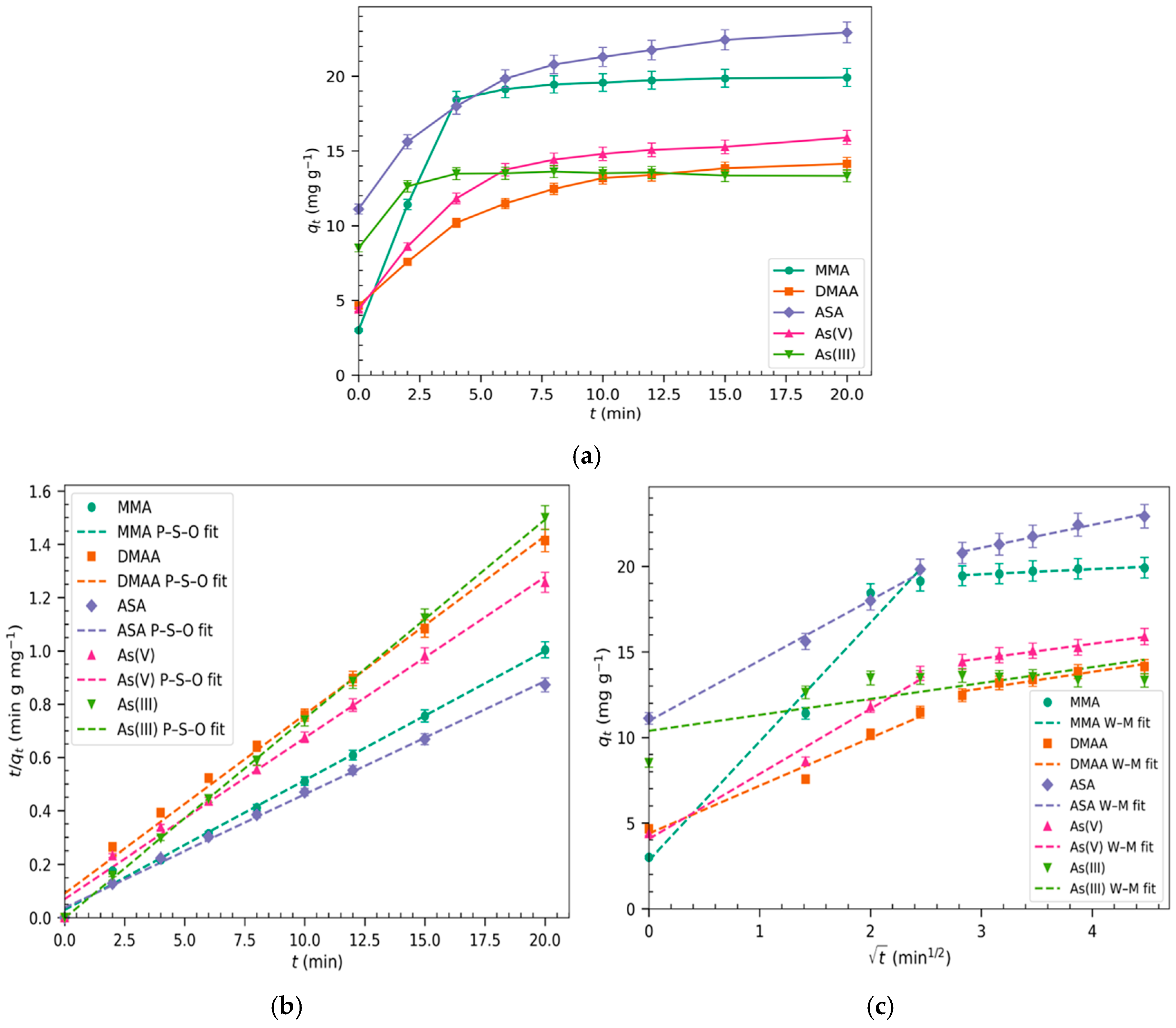 Molecules 30 04198 g001