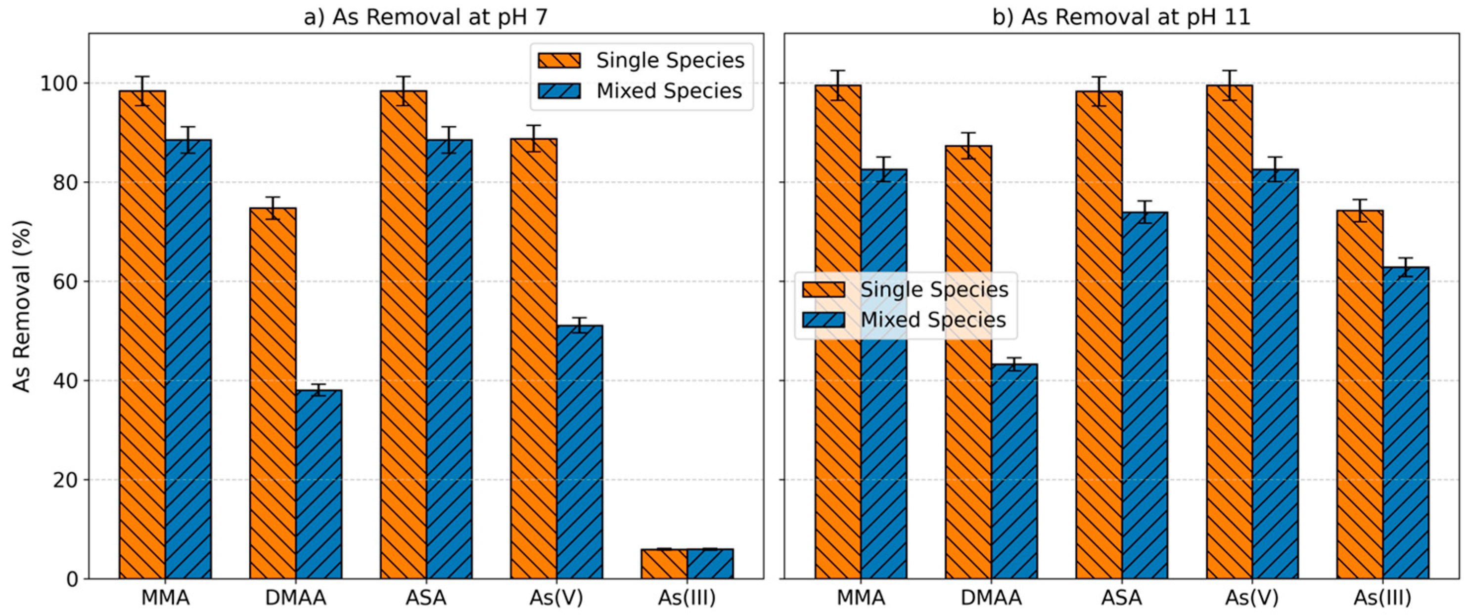 Molecules 30 04198 g004