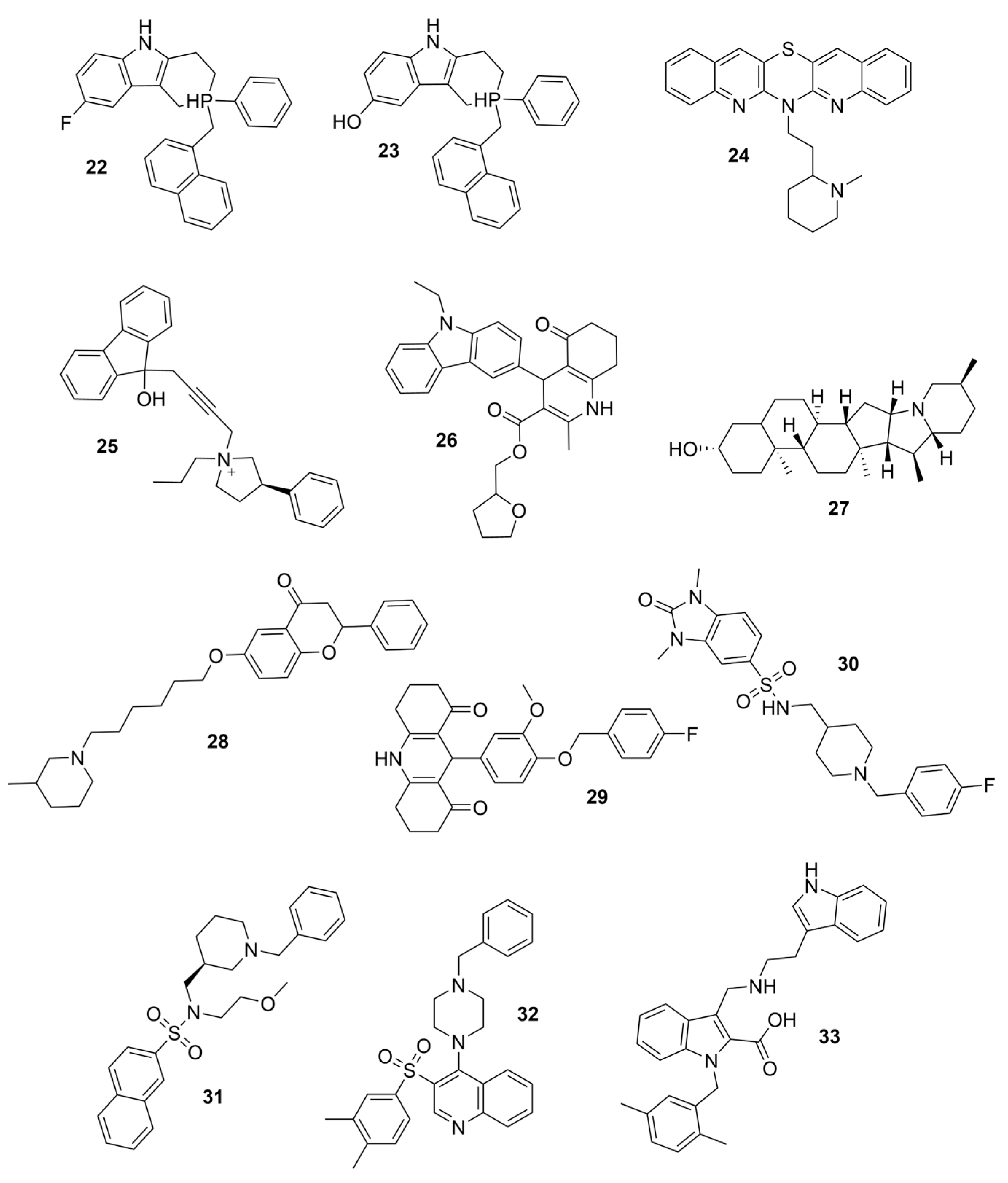 Molecules 30 04201 g006